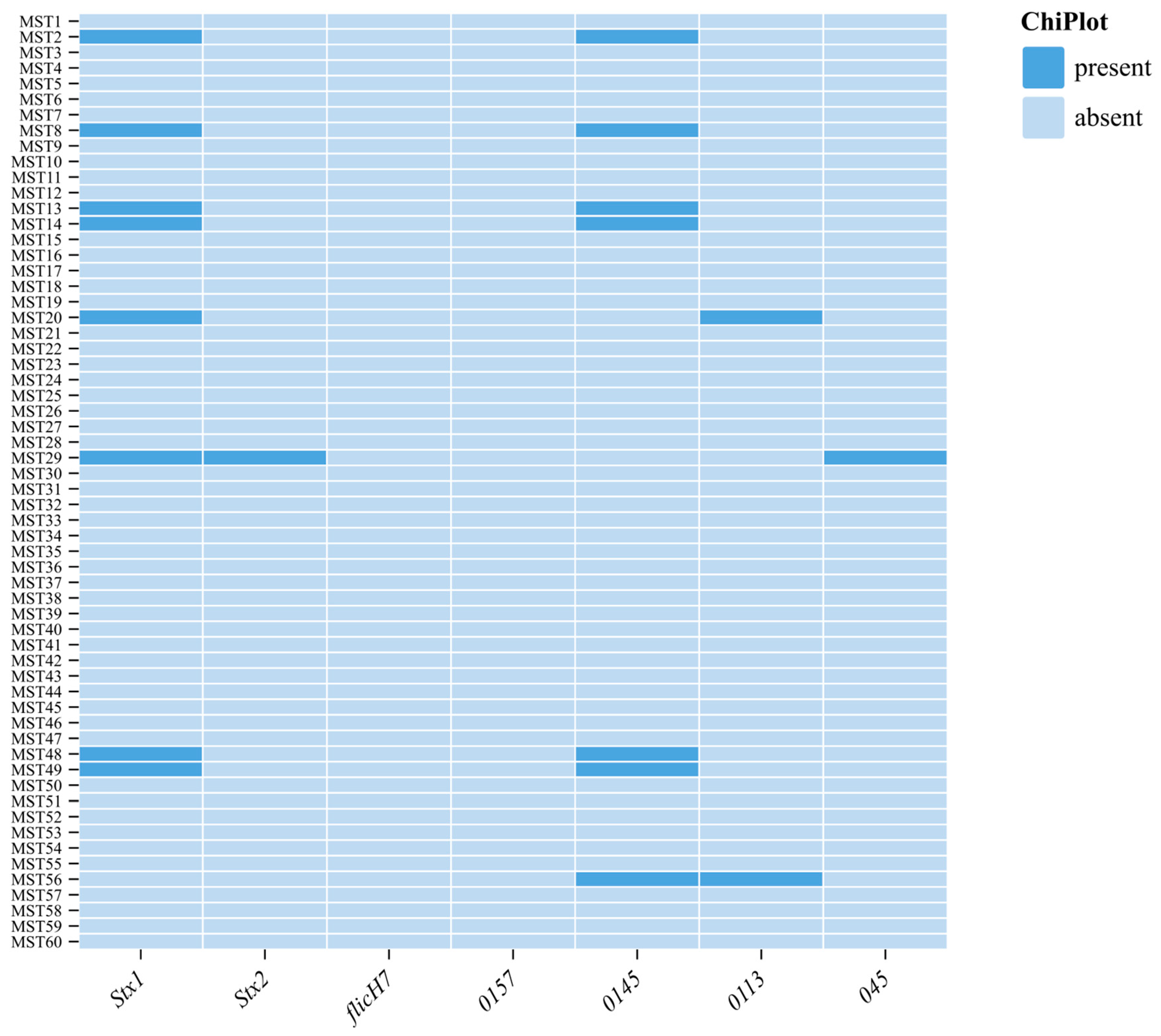 Animals 15 01980 g002