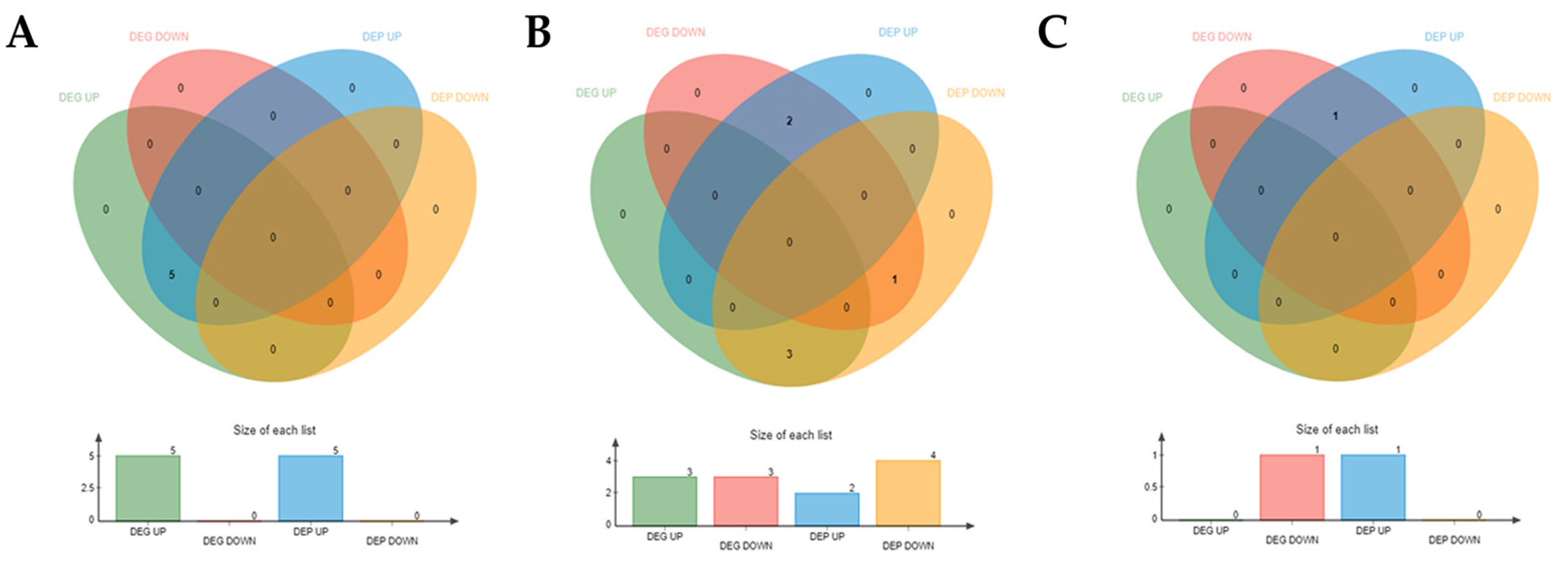 Animals 15 01981 g008