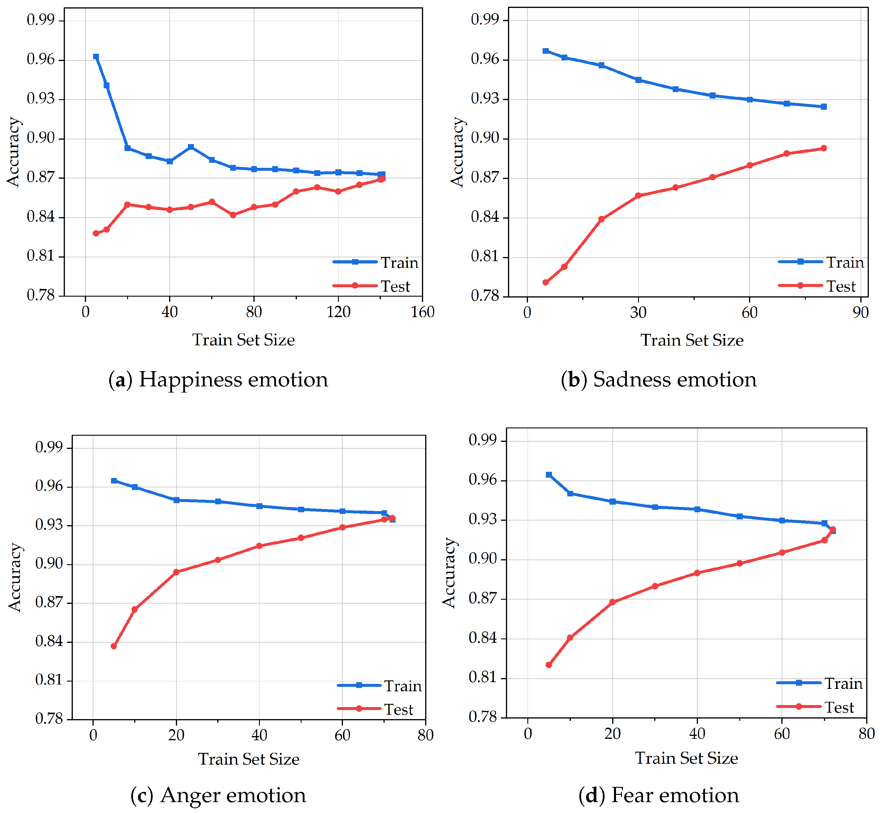 Animals 15 01984 g007
