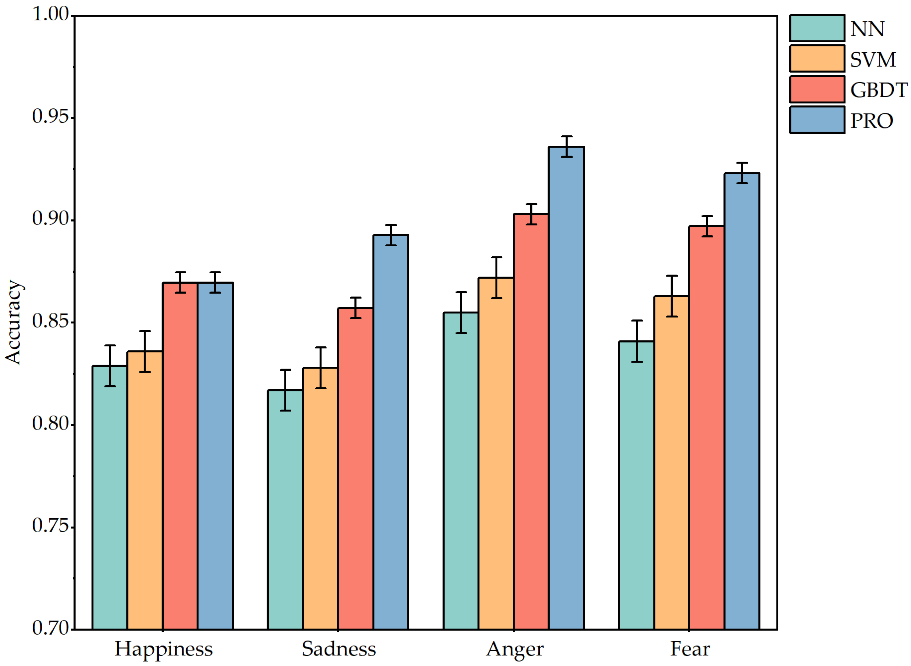 Animals 15 01984 g008