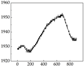 Animals 15 01984 i009