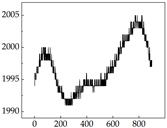 Animals 15 01984 i010