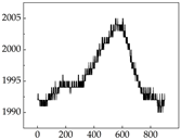 Animals 15 01984 i011