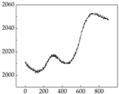 Animals 15 01984 i012