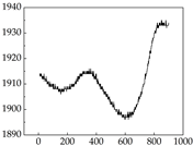 Animals 15 01984 i013