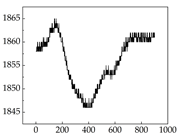 Animals 15 01984 i014