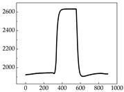 Animals 15 01984 i017