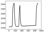 Animals 15 01984 i018