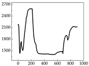 Animals 15 01984 i019