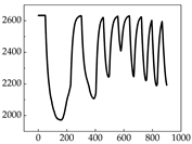 Animals 15 01984 i020