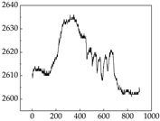 Animals 15 01984 i021