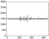 Animals 15 01984 i033