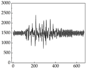 Animals 15 01984 i038