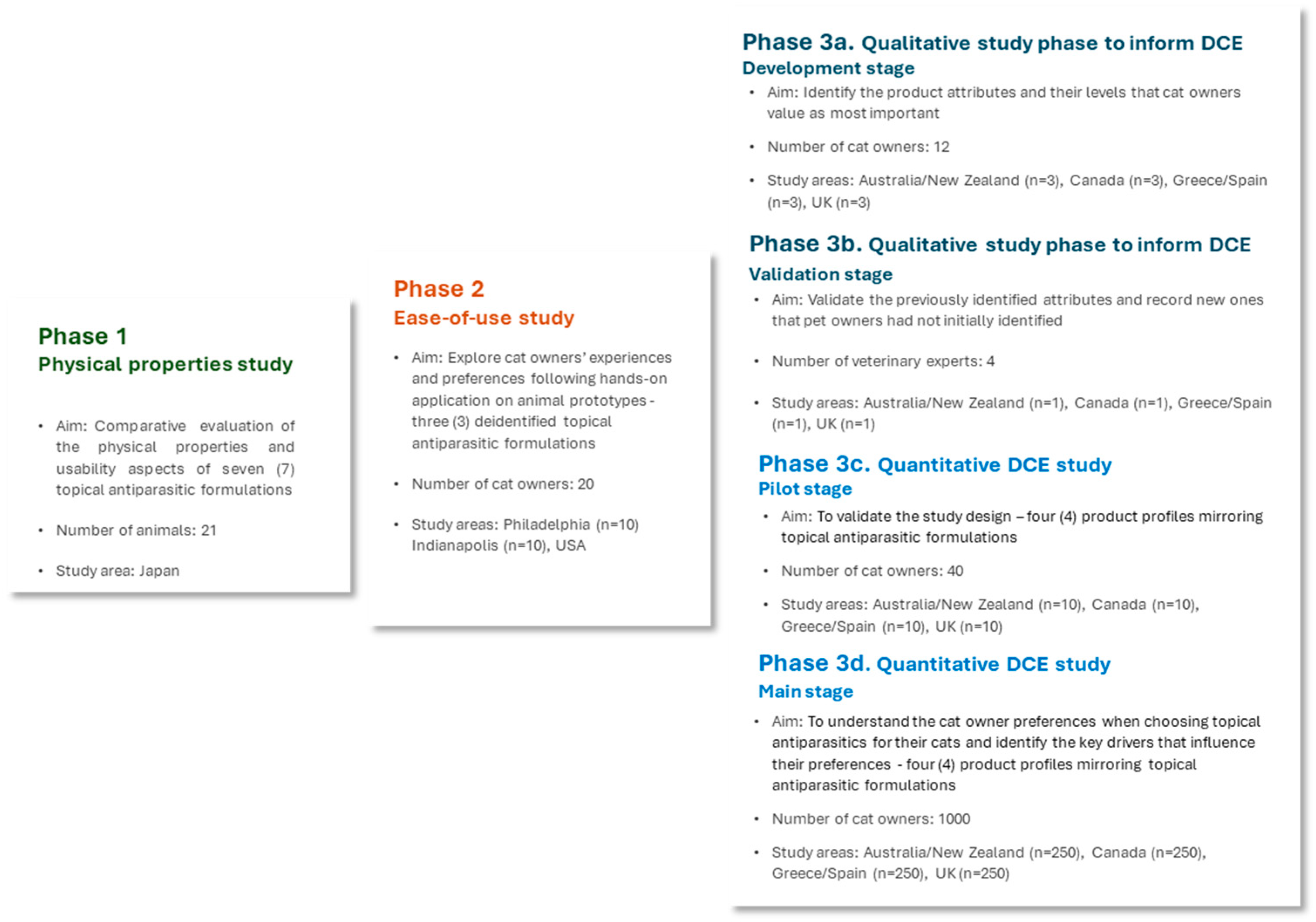 Animals 15 01985 g001