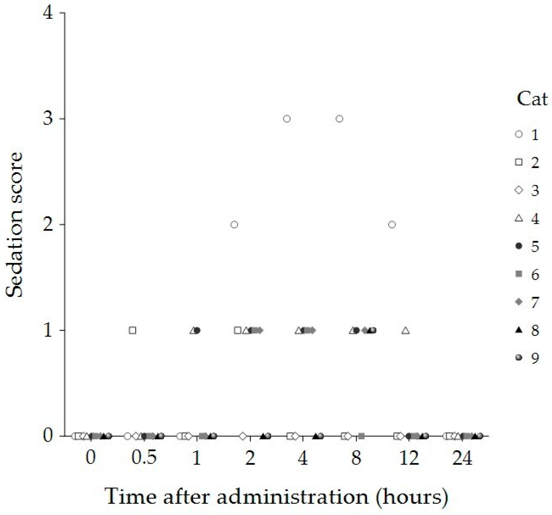 Animals 15 01987 g001