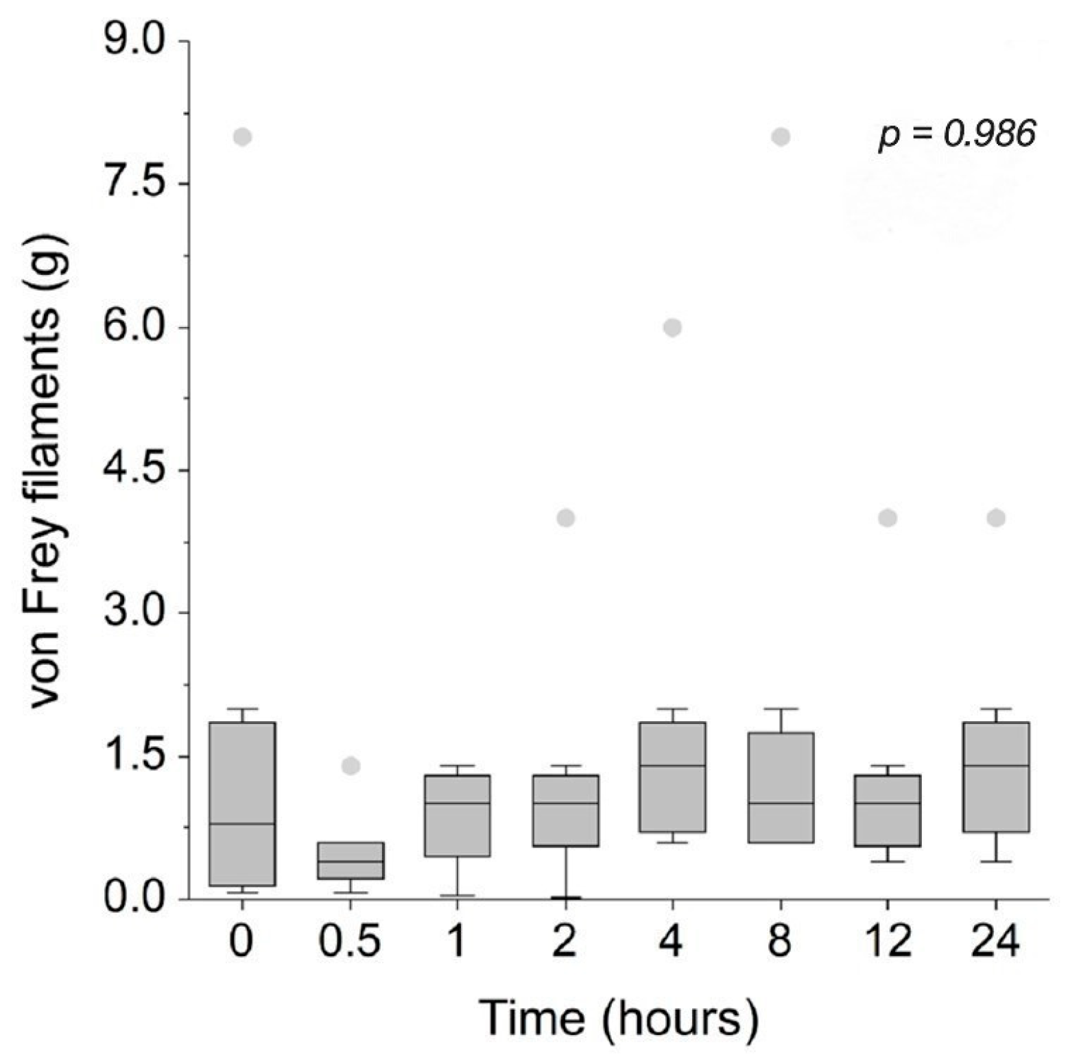 Animals 15 01987 g004