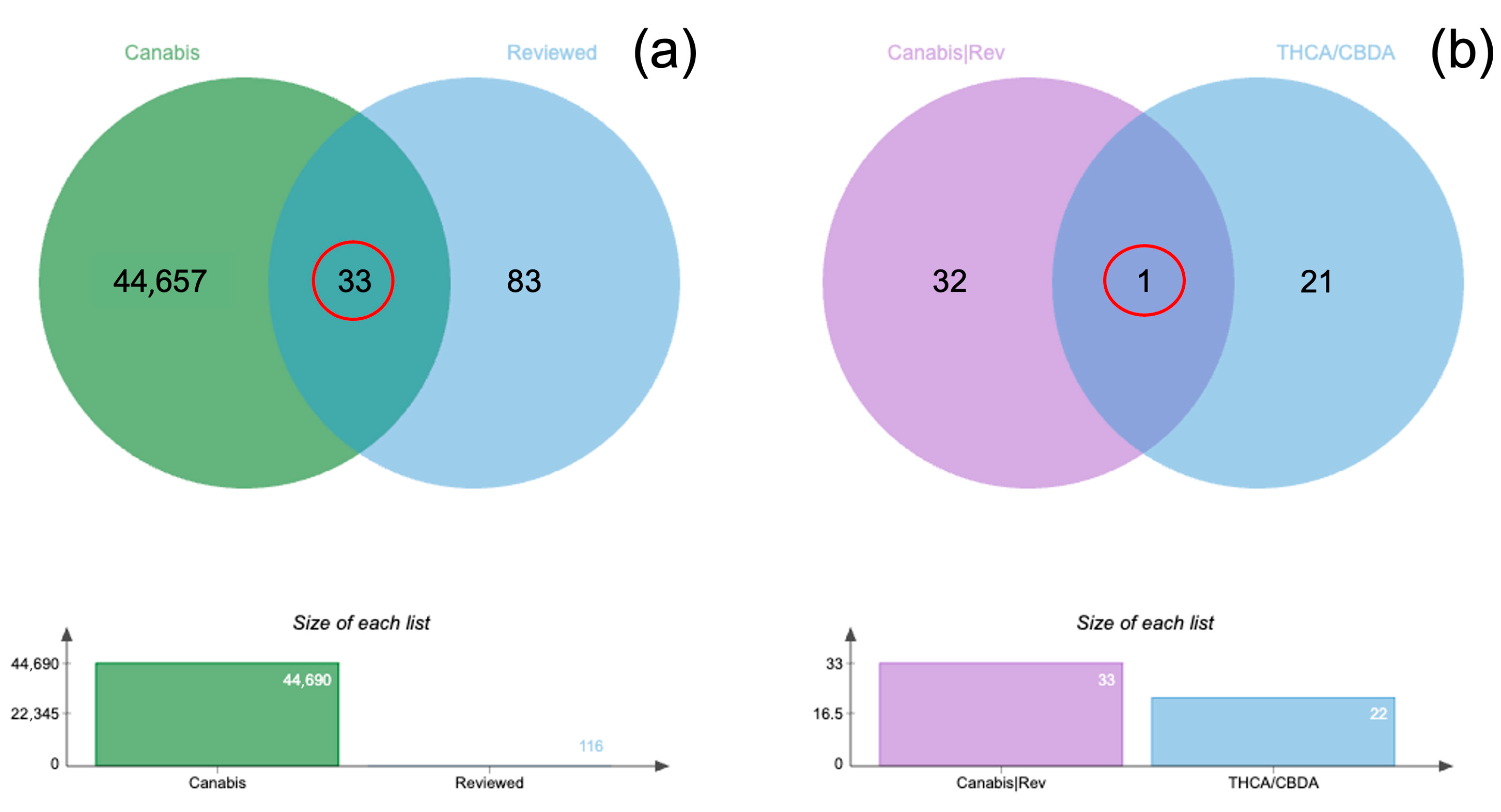 Animals 15 01987 g006