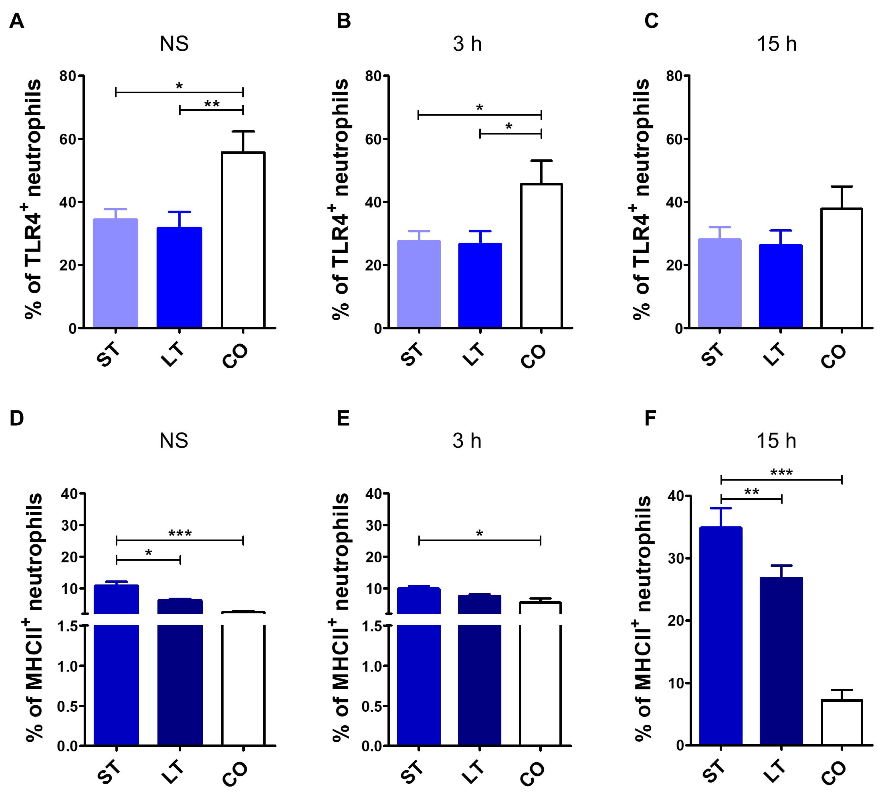 Animals 15 01988 g001