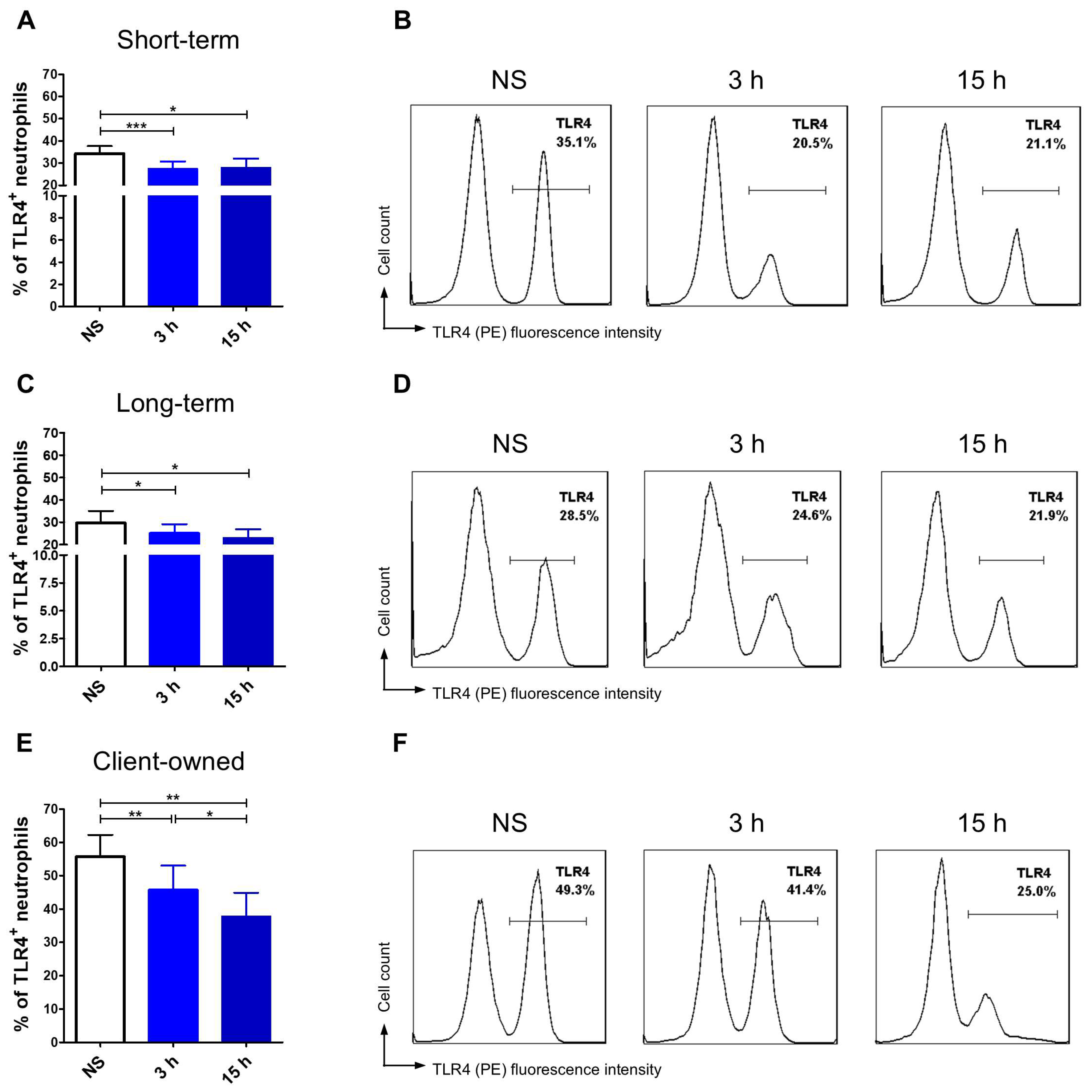 Animals 15 01988 g002
