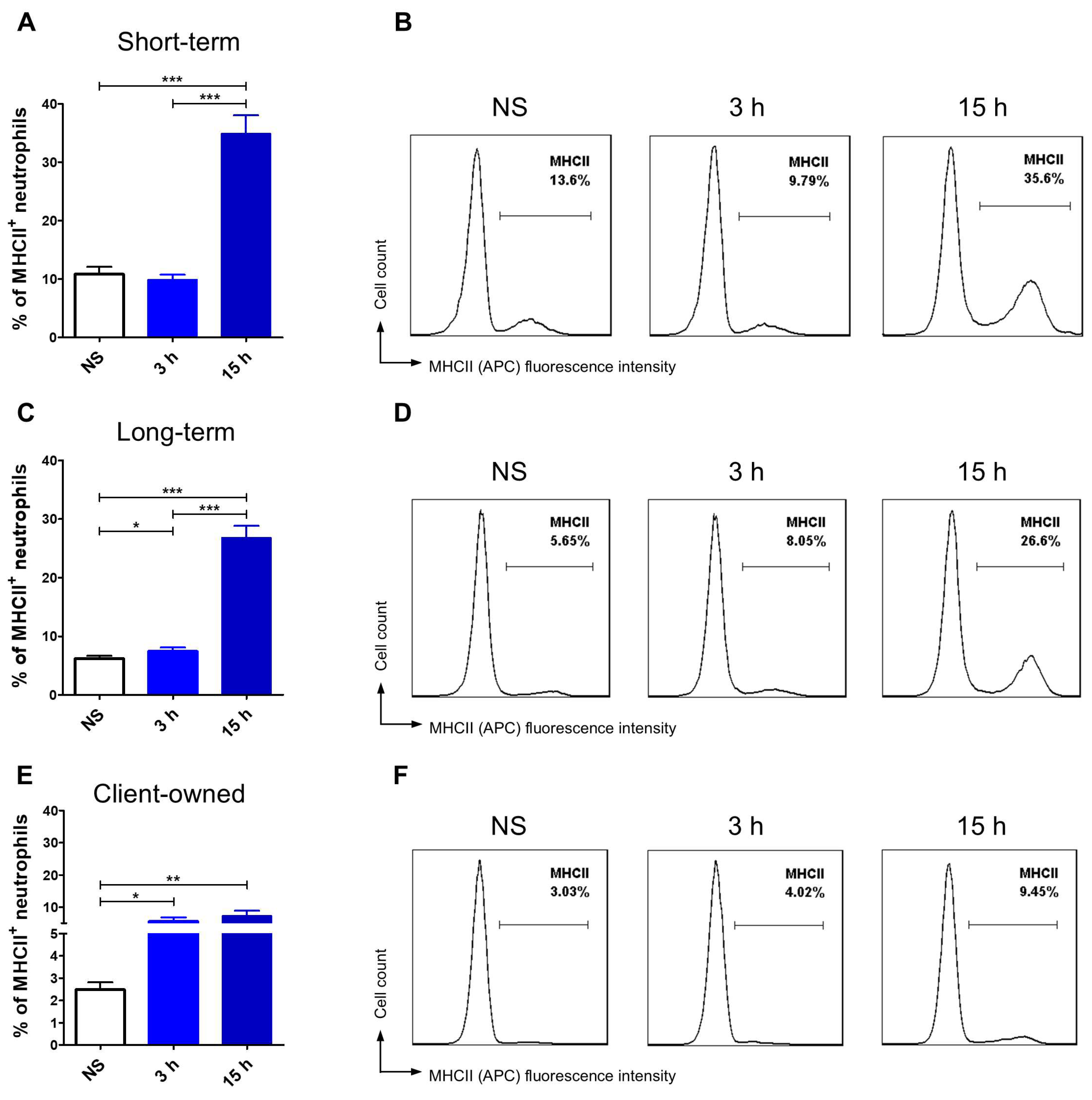 Animals 15 01988 g003