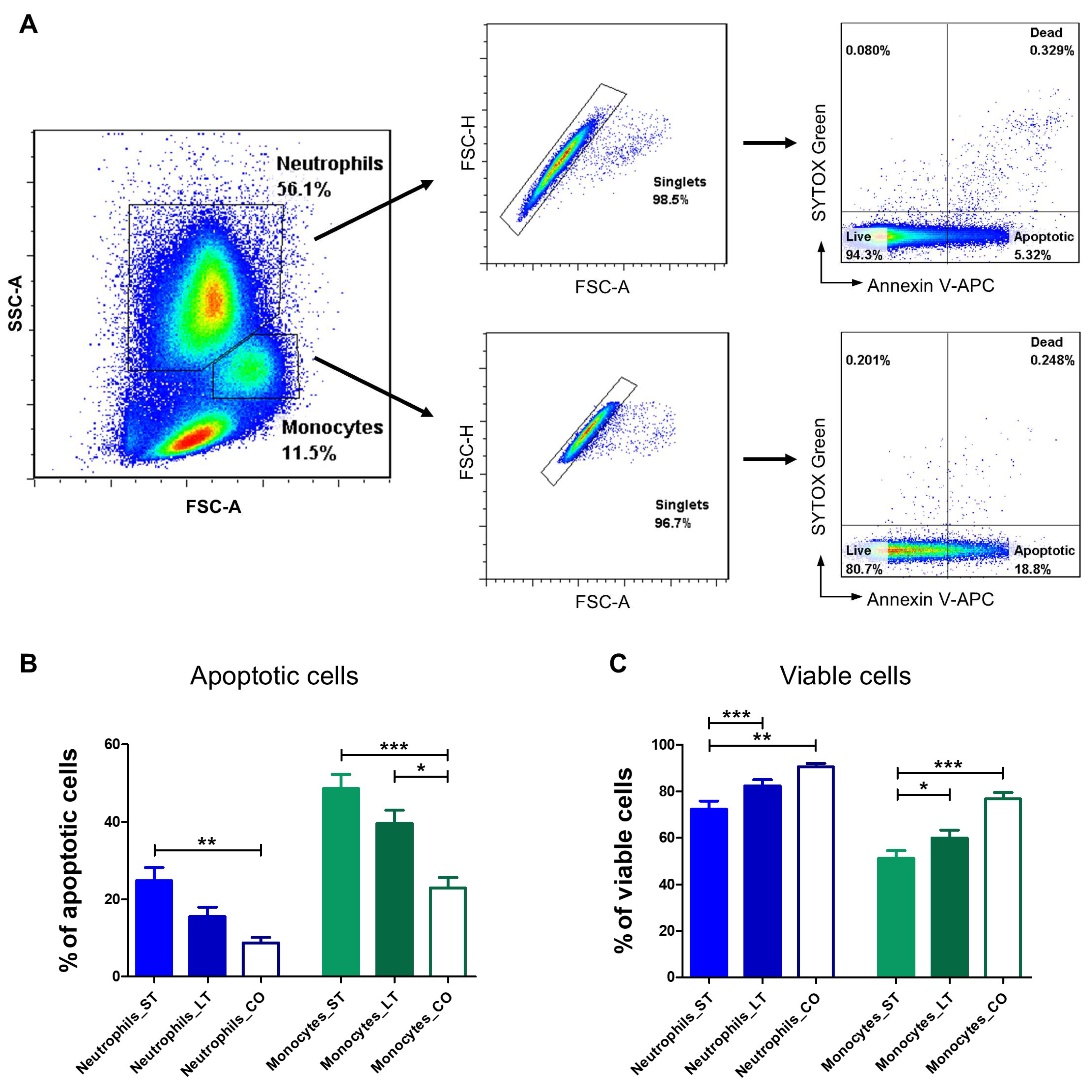 Animals 15 01988 g005
