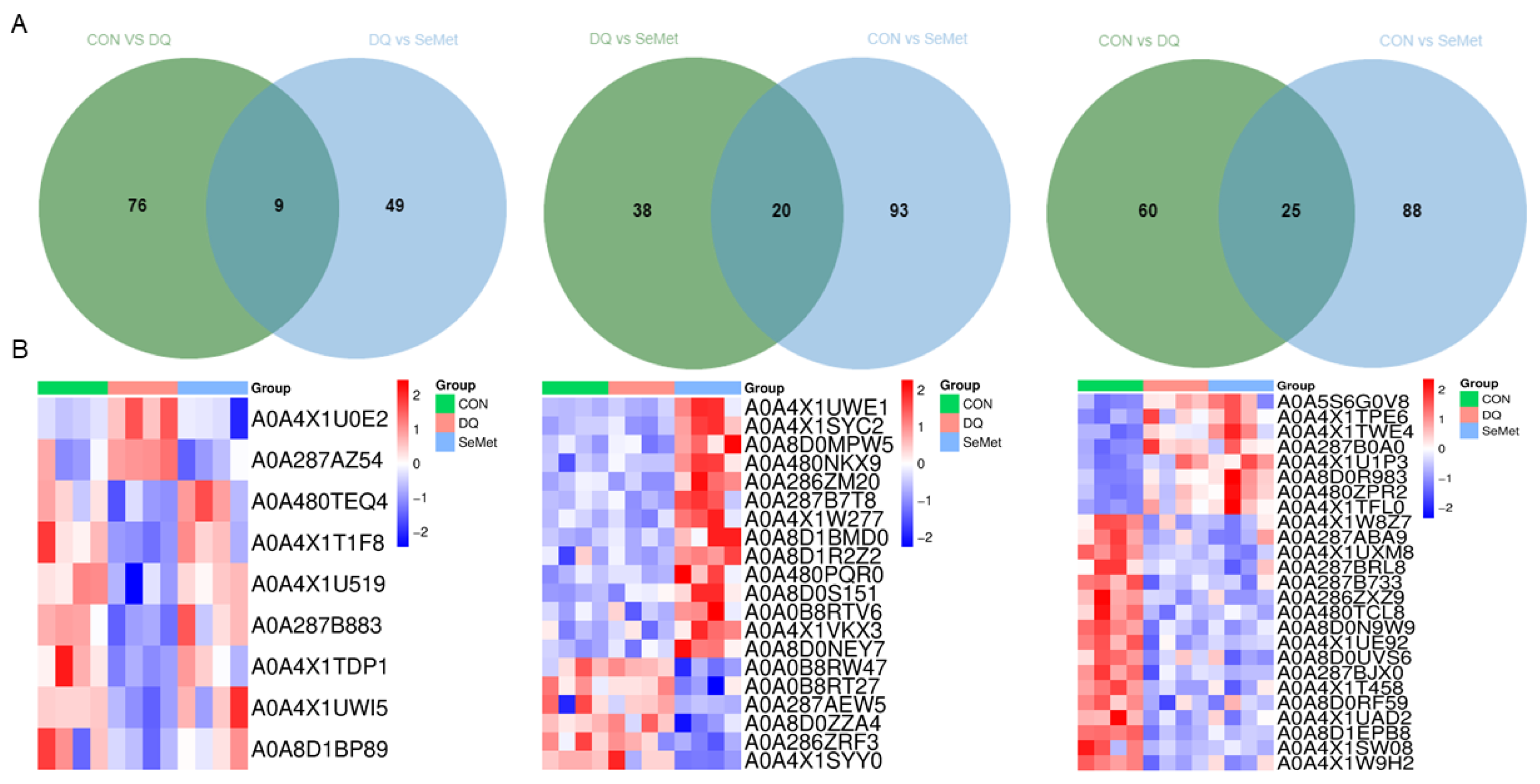 Animals 15 01989 g005