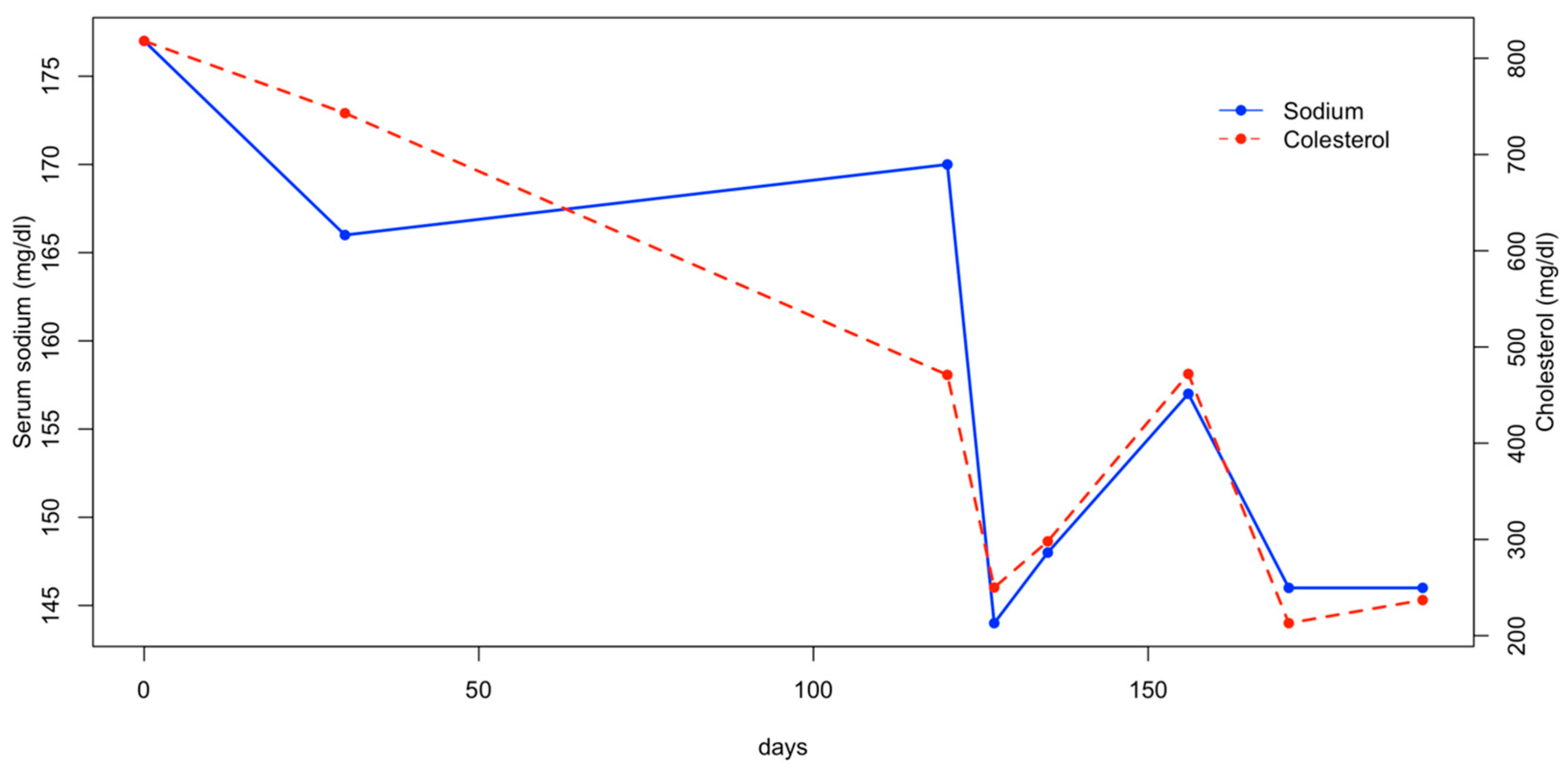 Animals 15 01996 g002