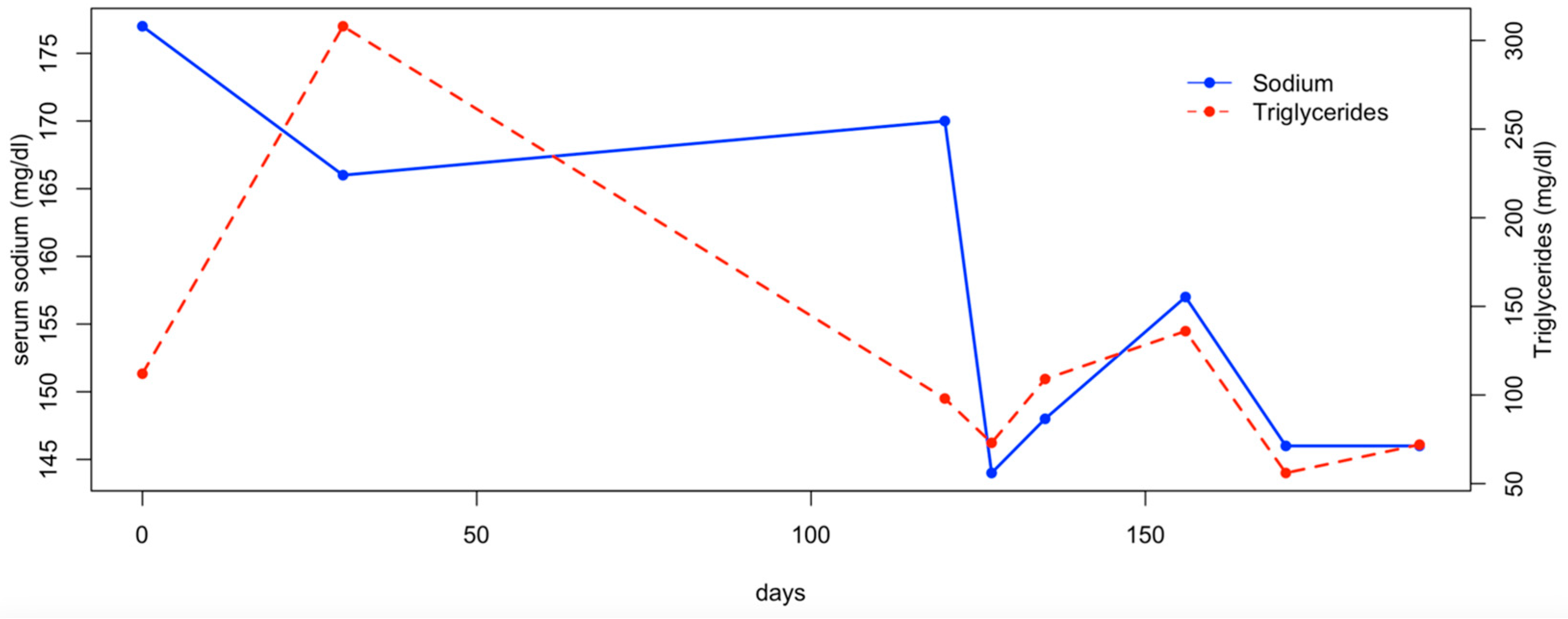 Animals 15 01996 g003