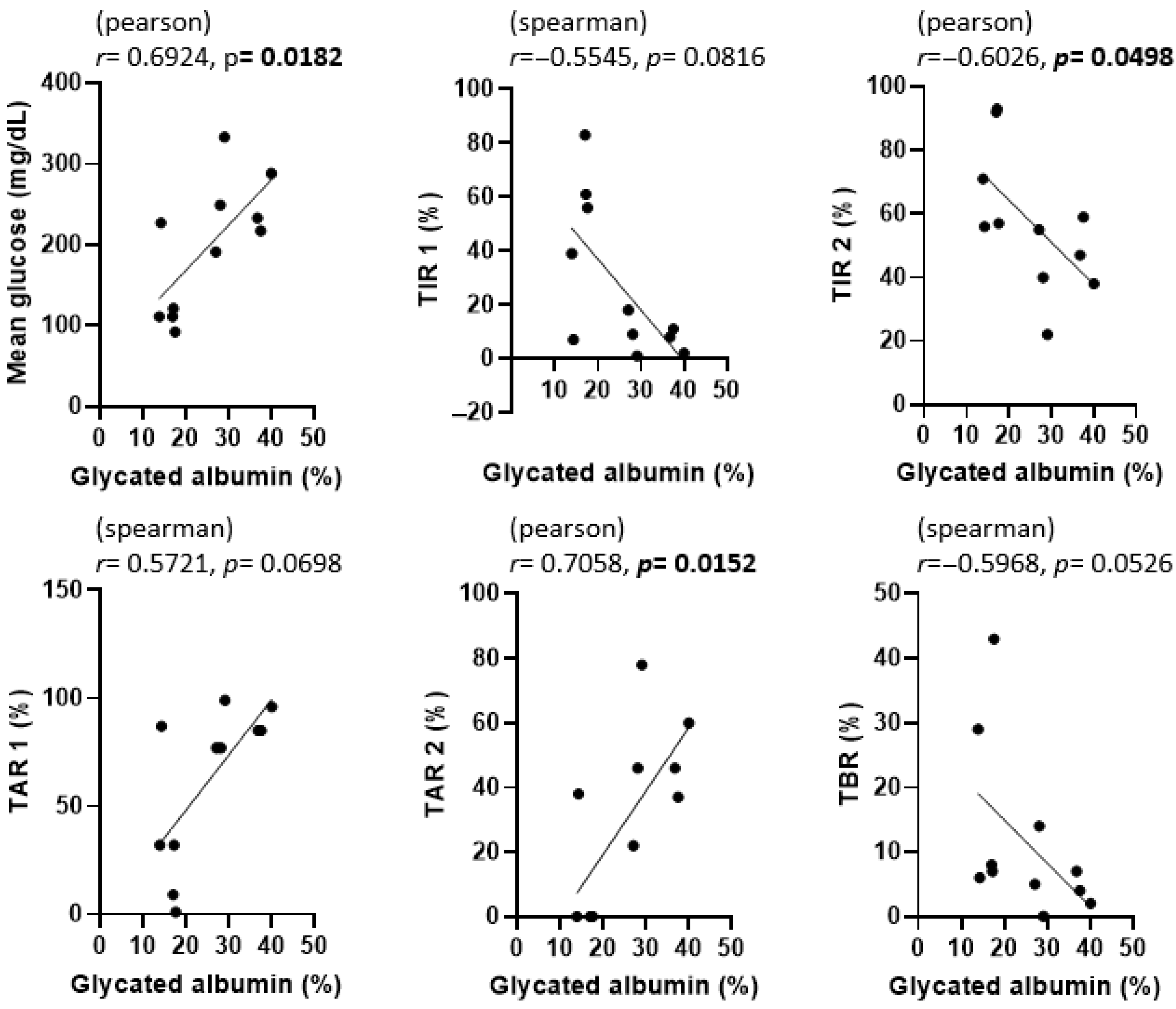 Animals 15 02004 g003