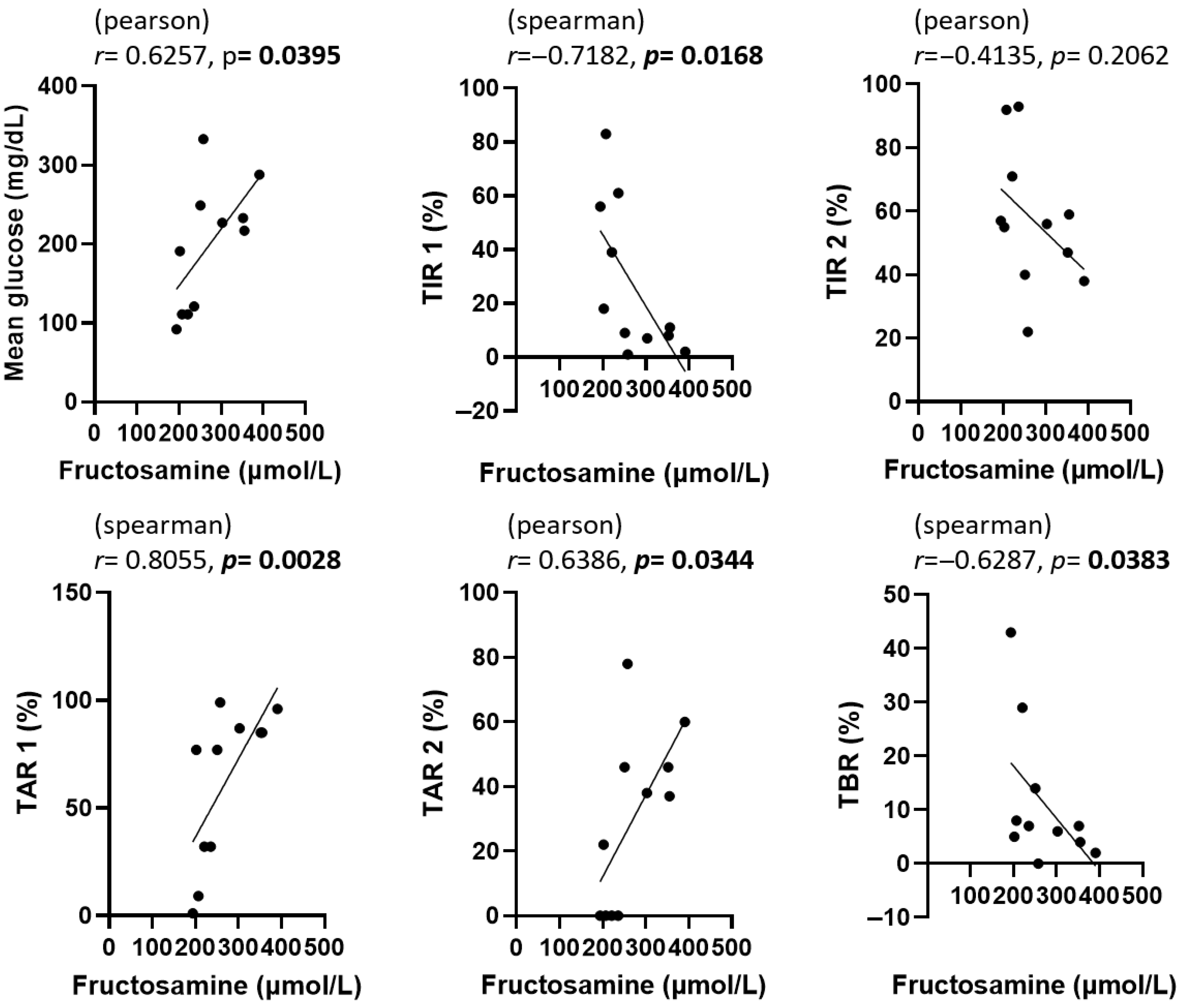 Animals 15 02004 g004