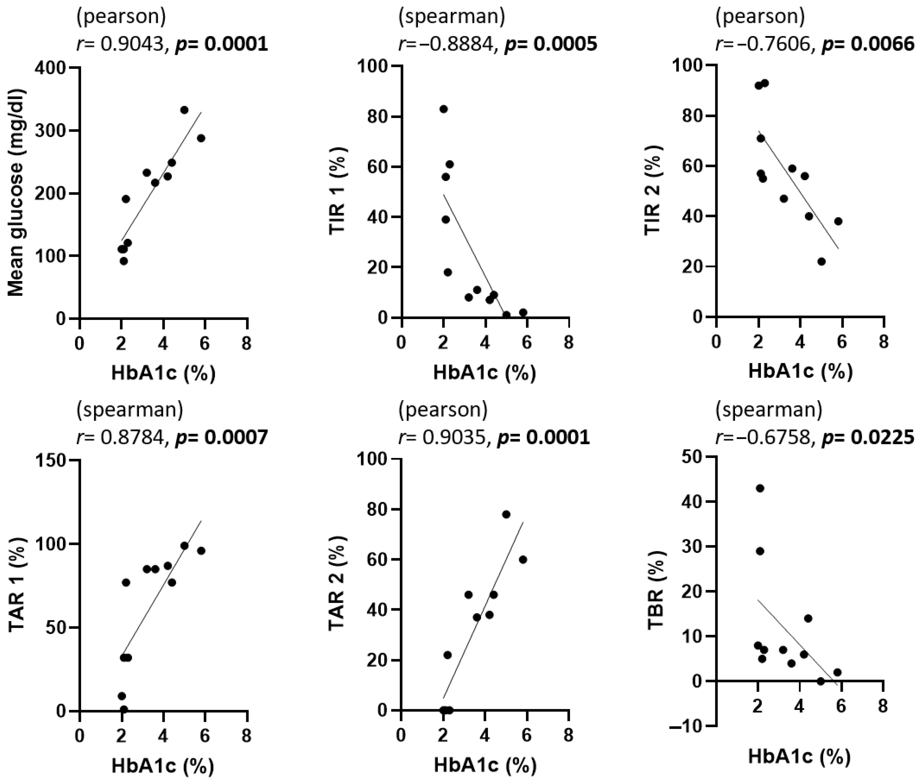 Animals 15 02004 g005
