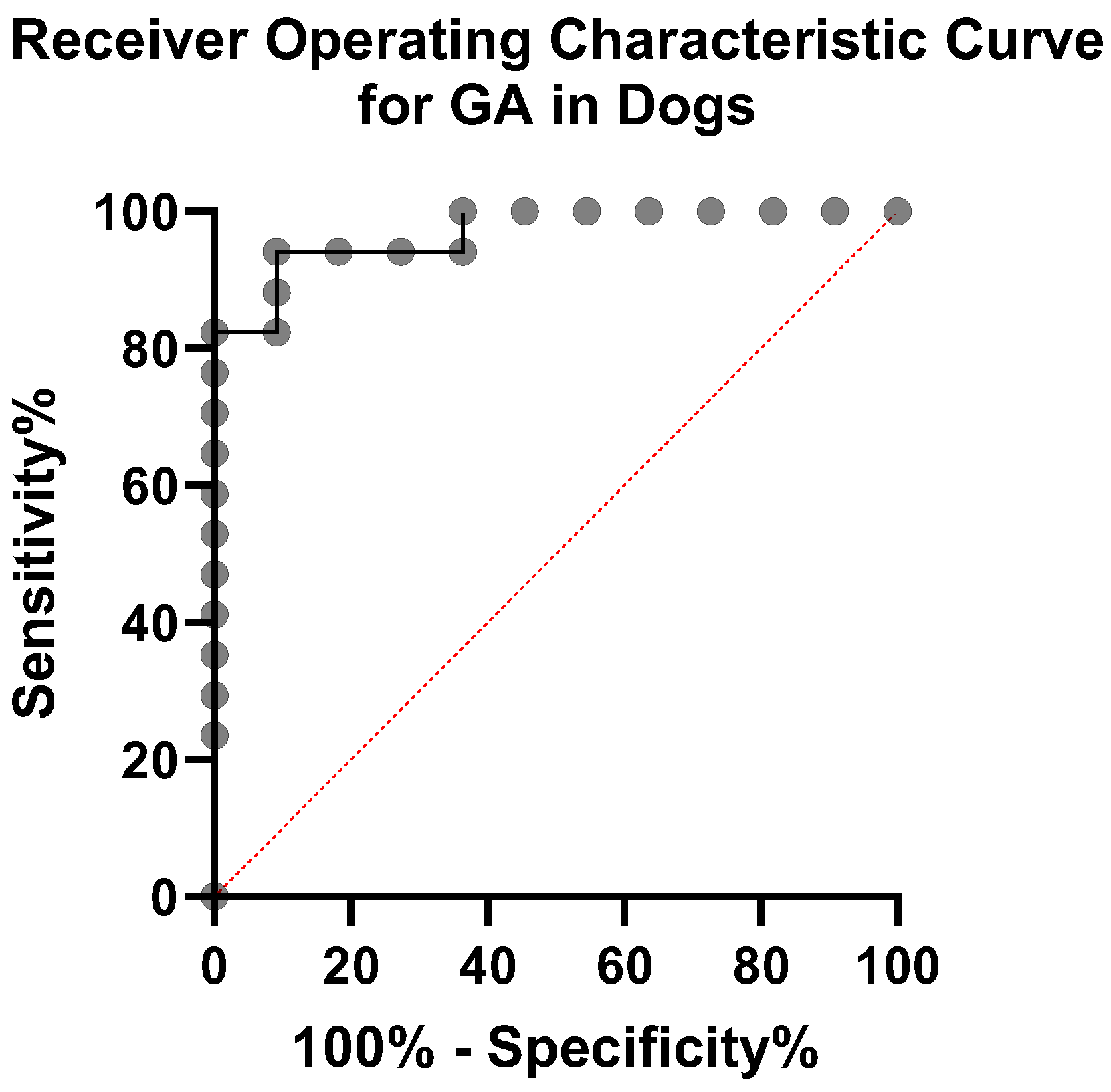 Animals 15 02004 g006