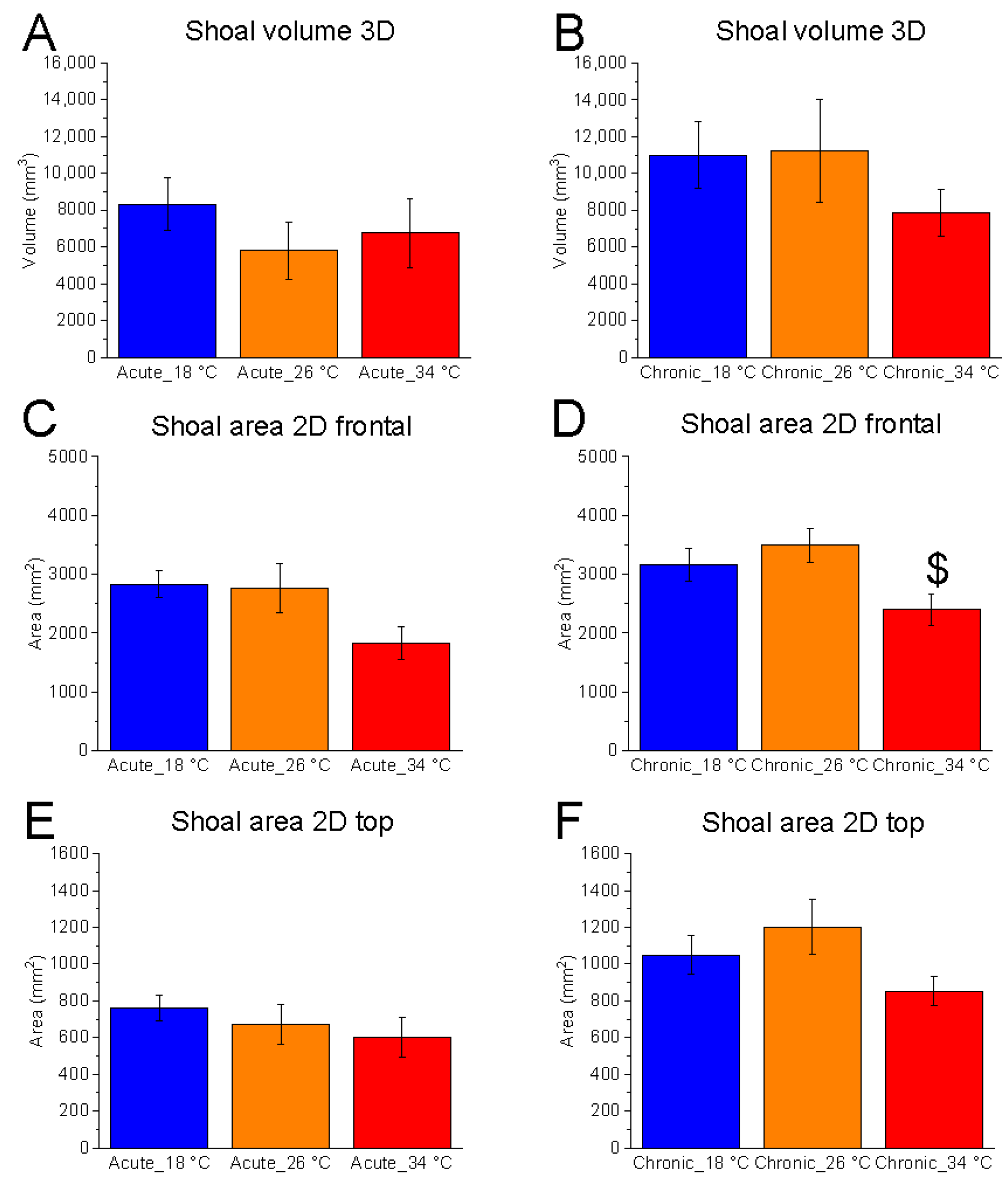 Animals 15 02006 g003