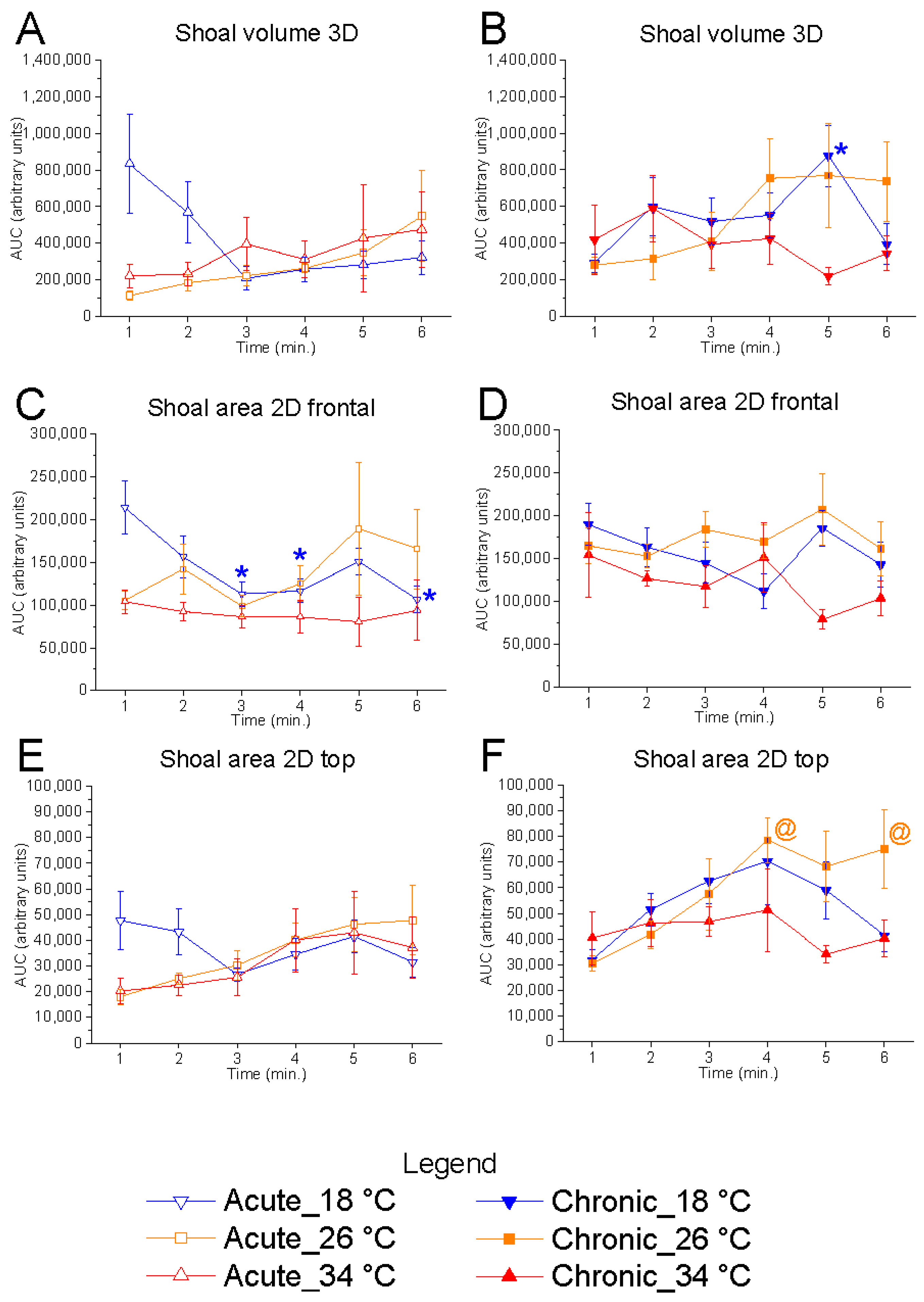 Animals 15 02006 g004