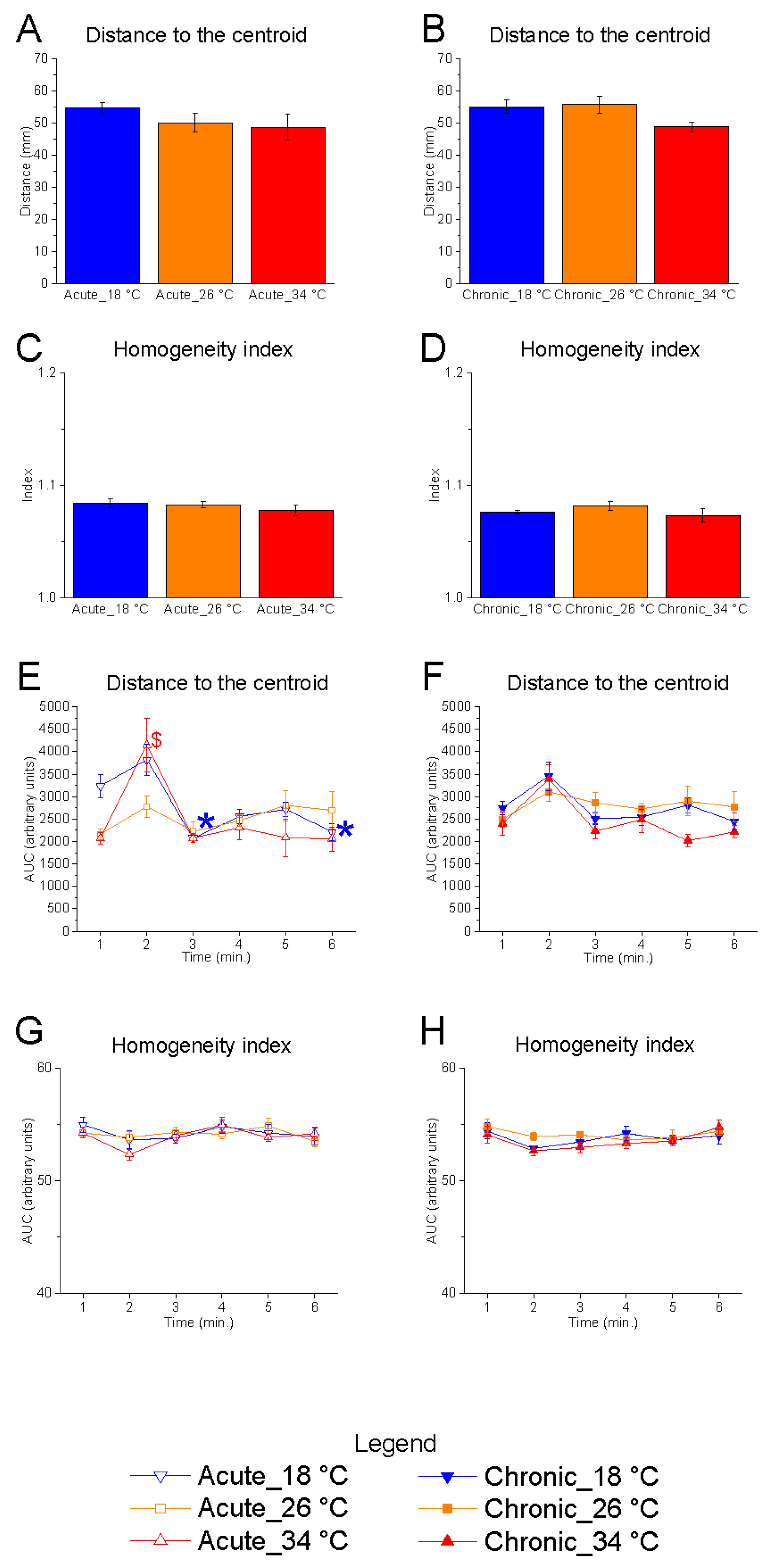 Animals 15 02006 g005