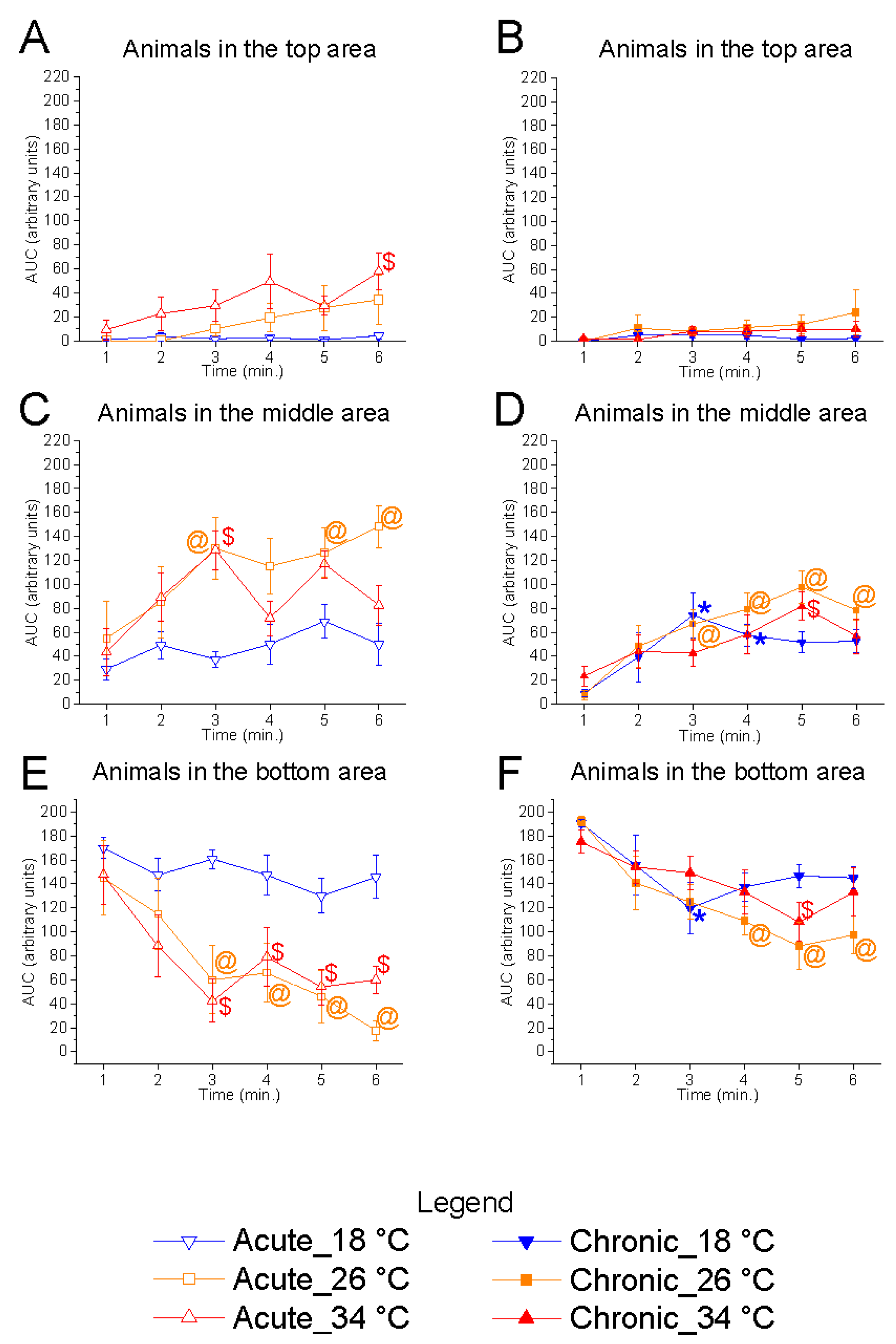 Animals 15 02006 g007