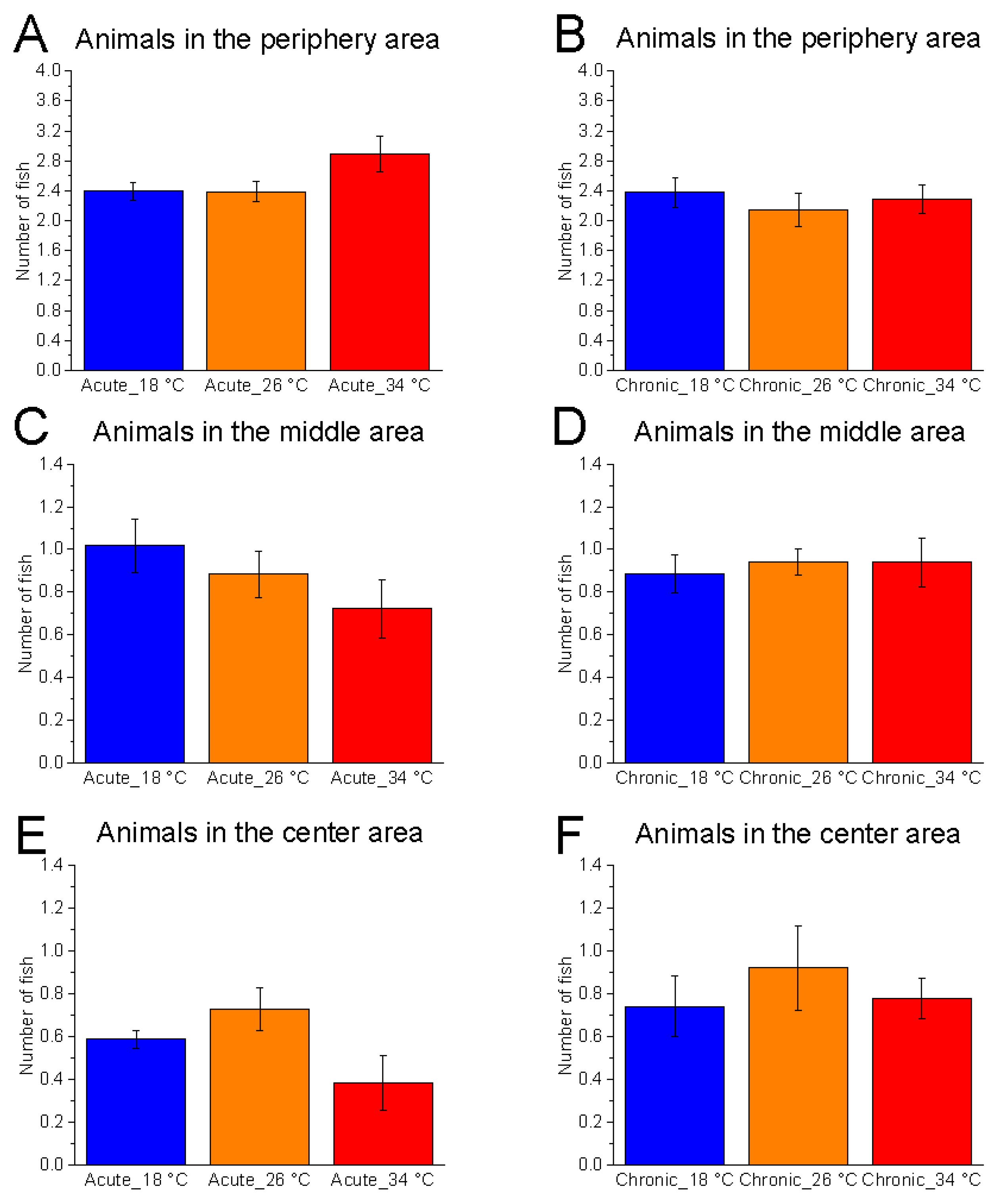 Animals 15 02006 g008