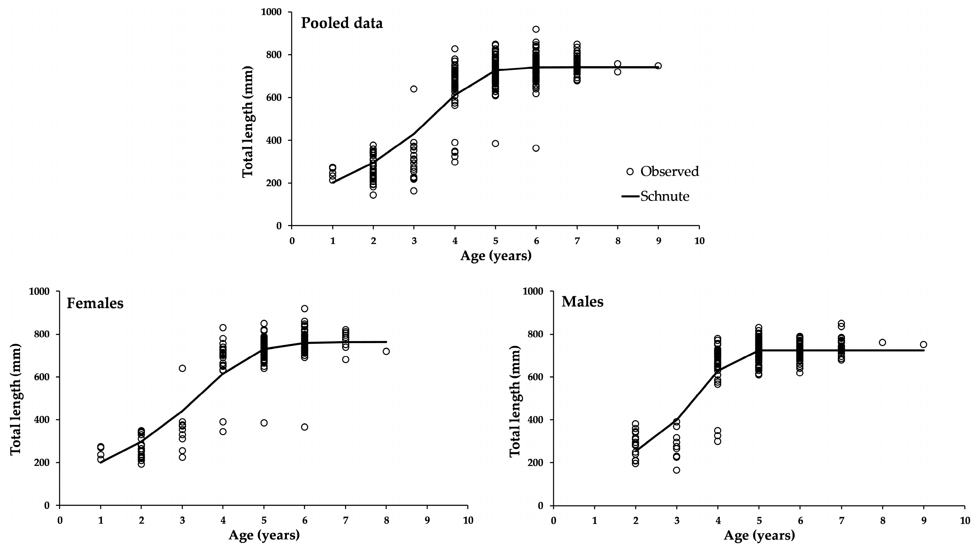 Animals 15 02008 g002
