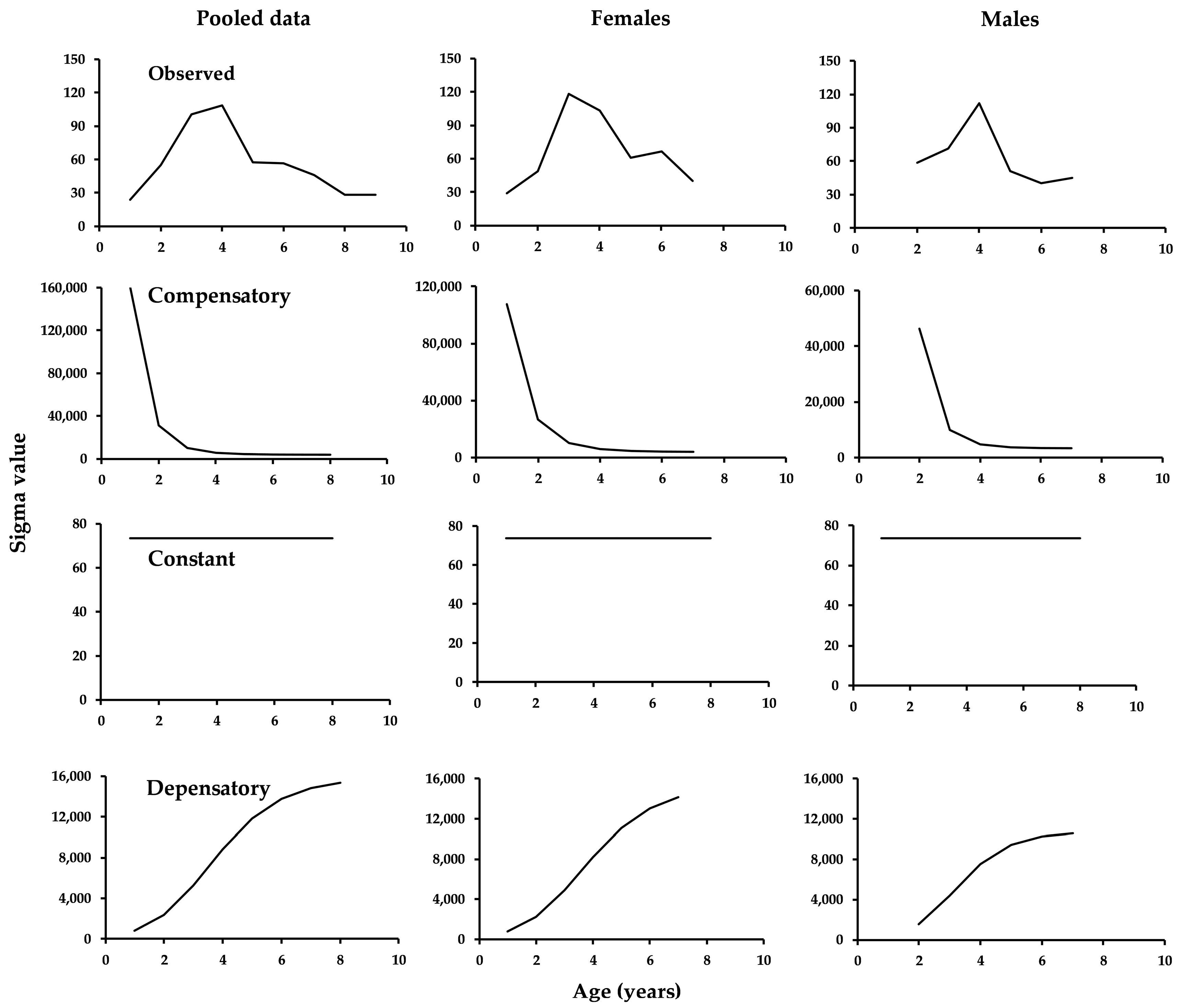 Animals 15 02008 g003