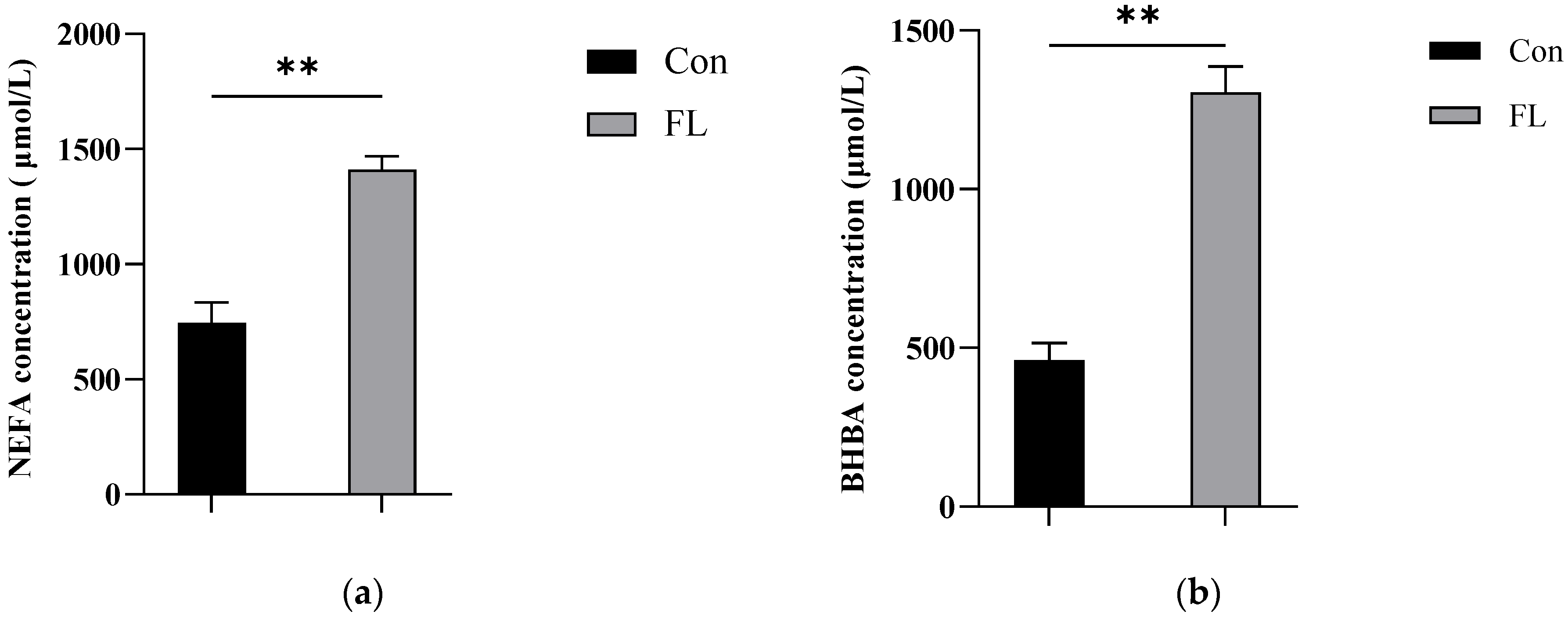 Animals 15 02010 g003