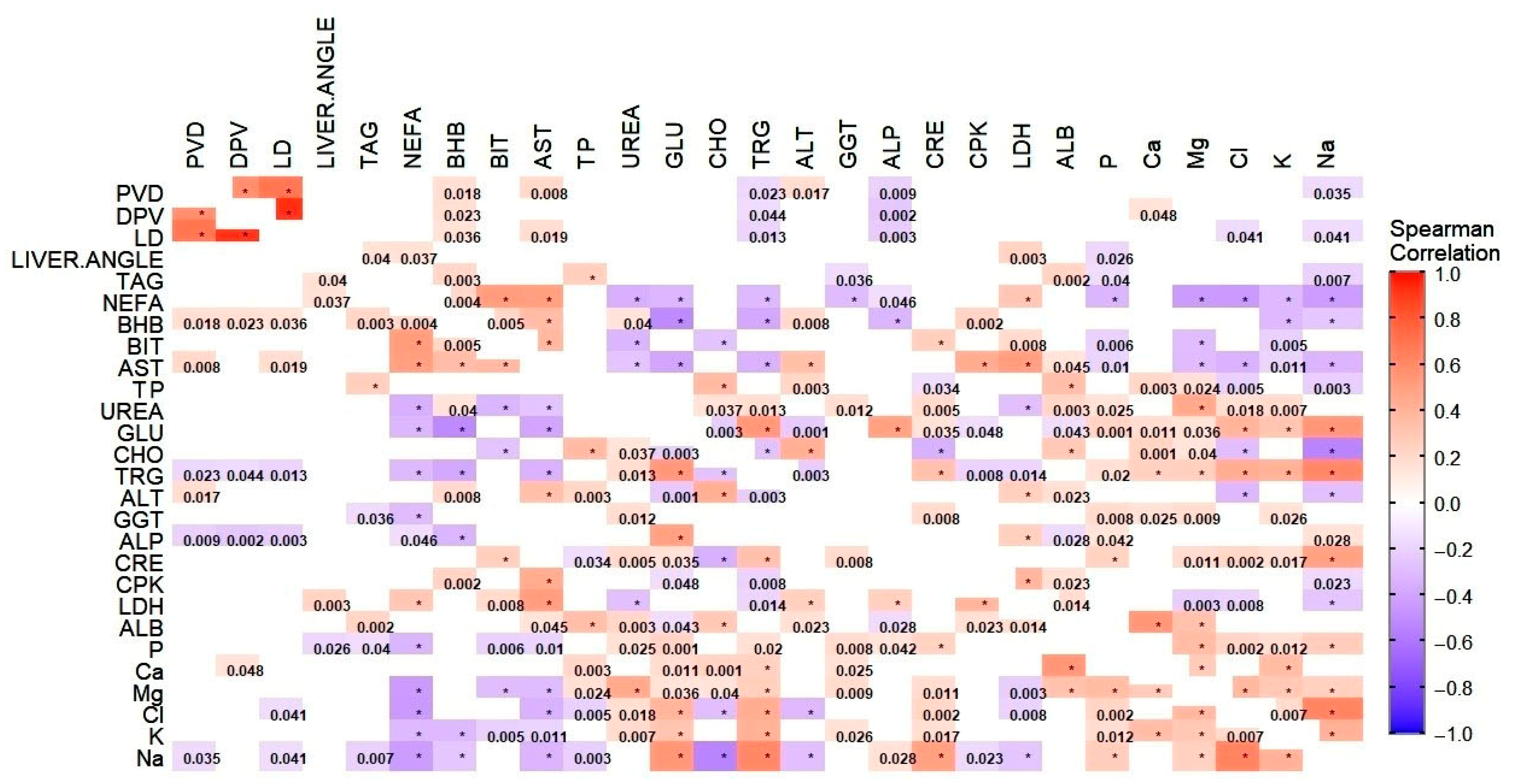 Animals 15 02013 g001