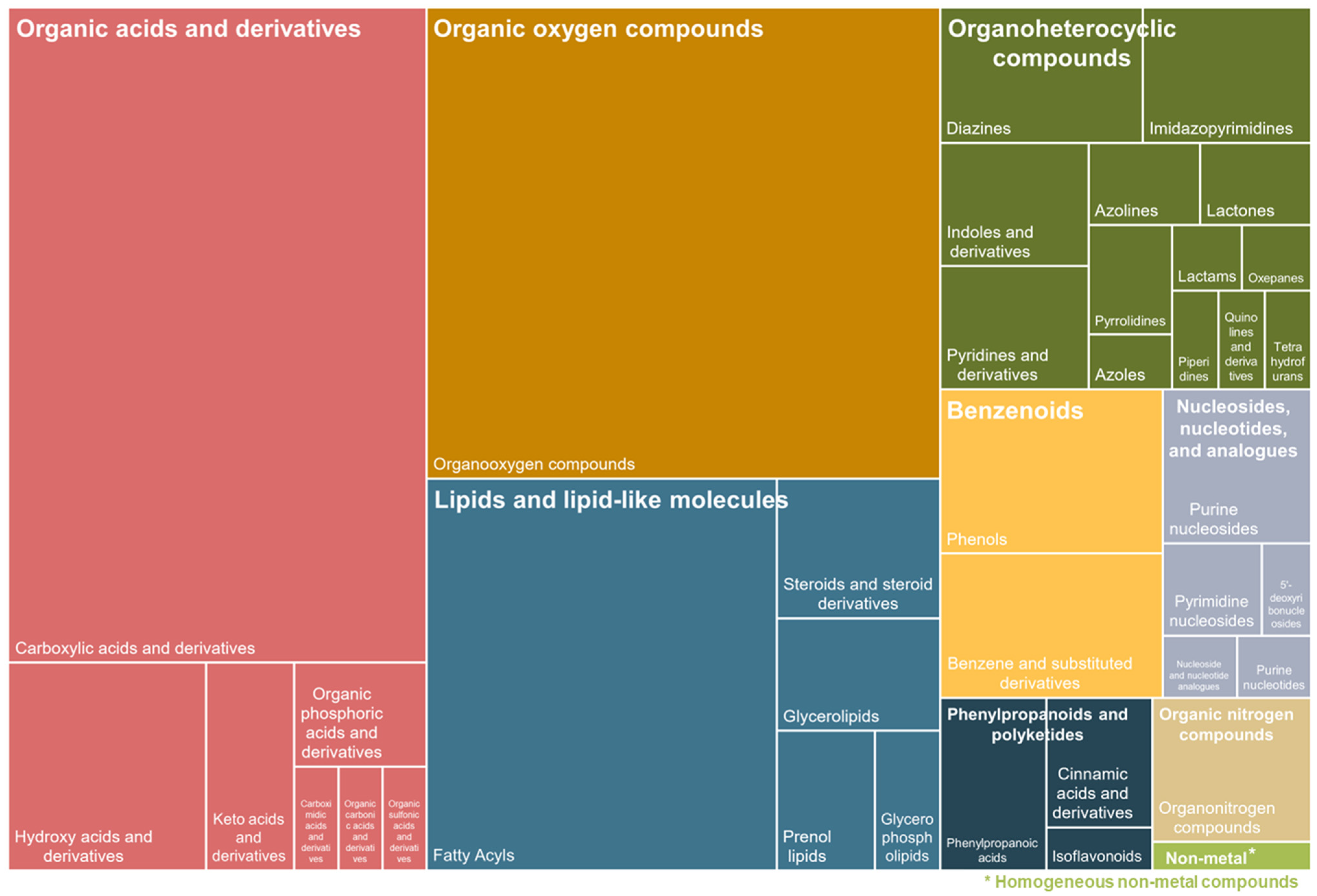 Animals 15 02016 g002