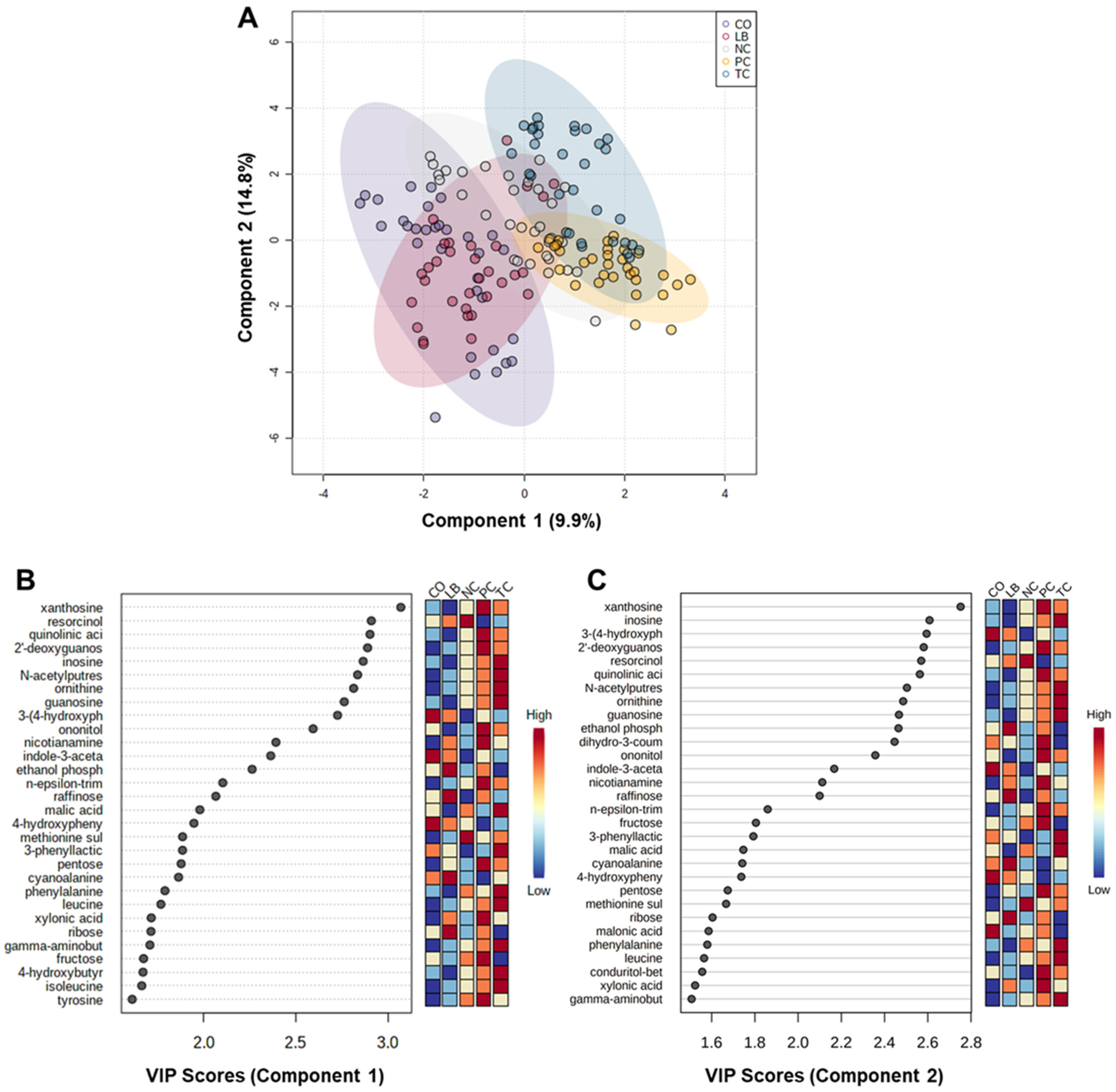 Animals 15 02016 g004