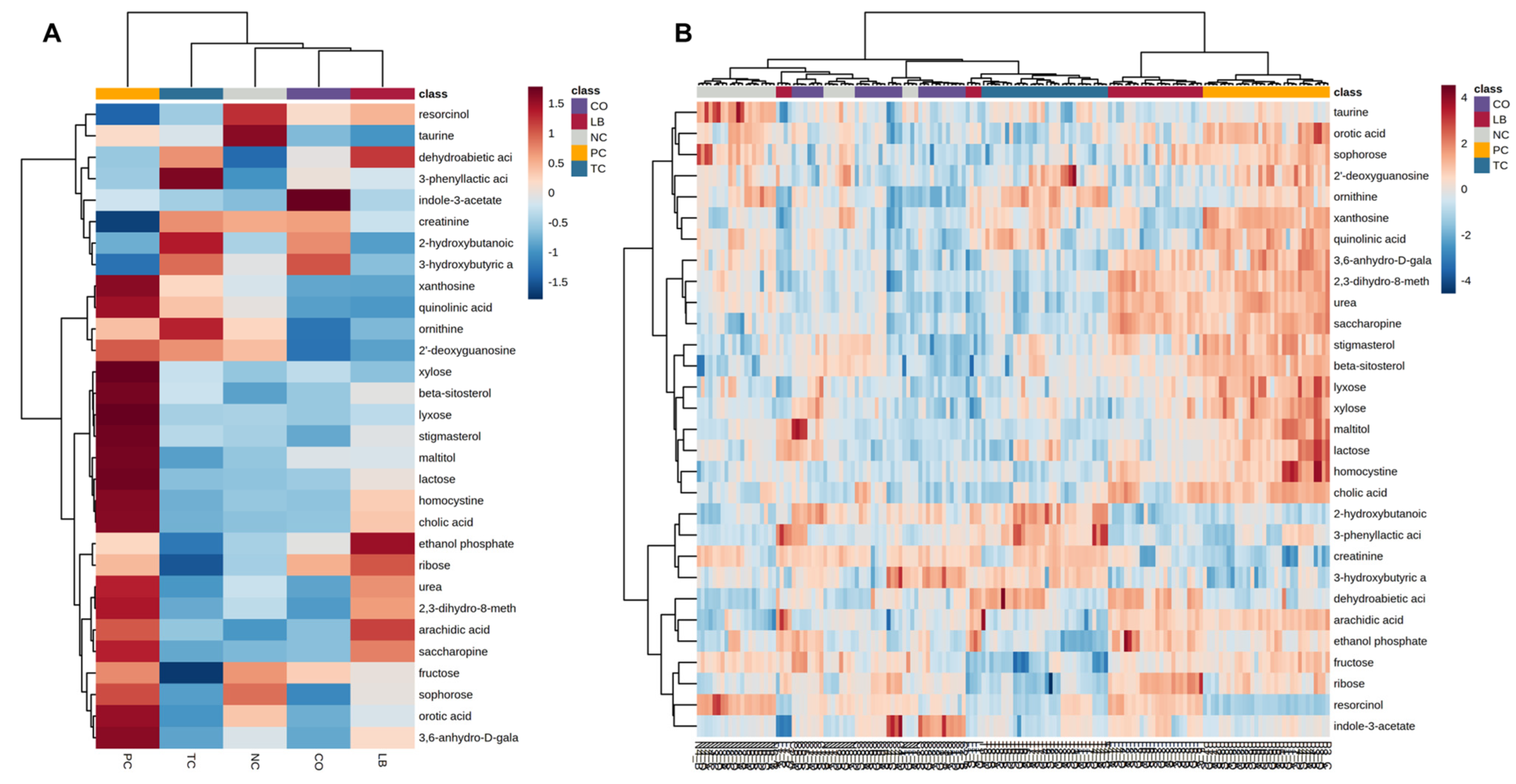 Animals 15 02016 g011