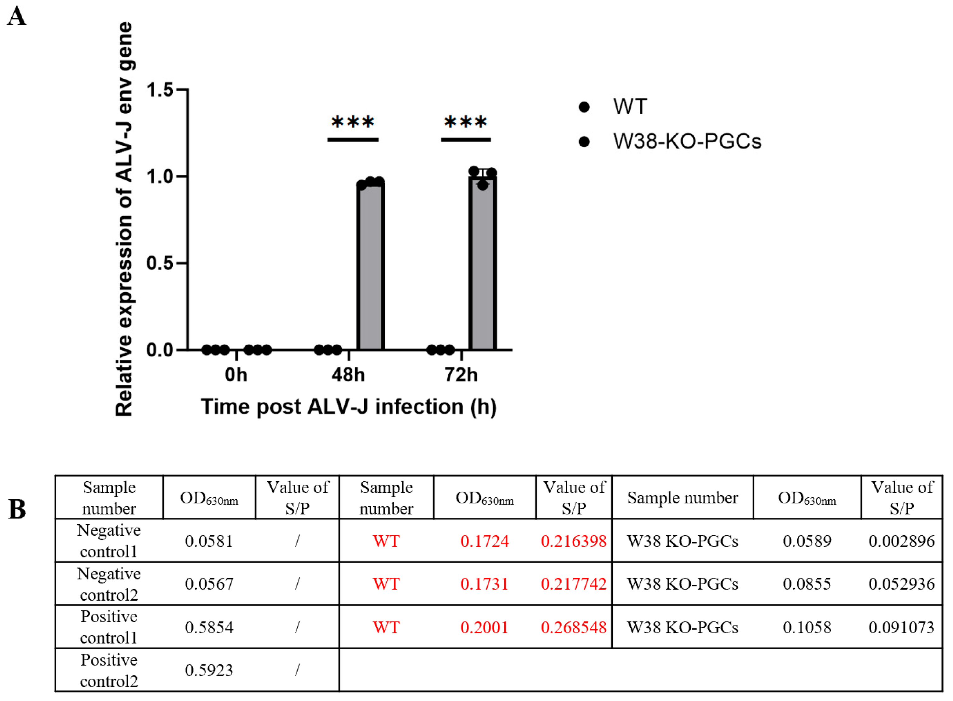 Animals 15 02018 g006