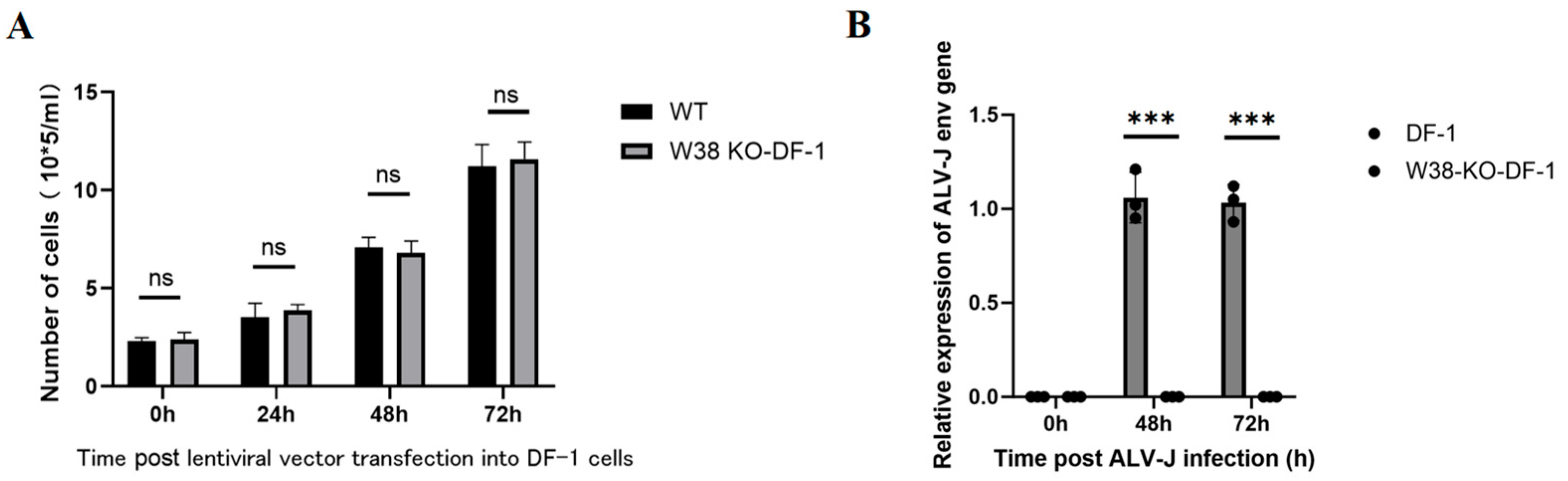 Animals 15 02018 g0a2