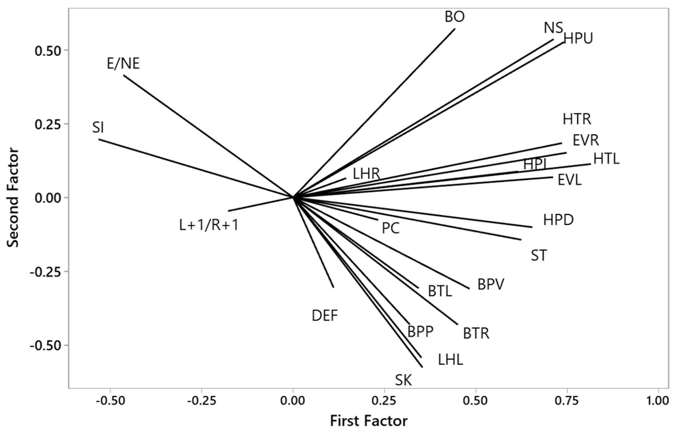 Animals 15 02023 g003