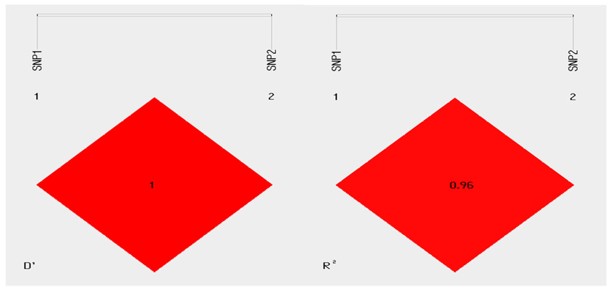 Animals 15 02028 g004