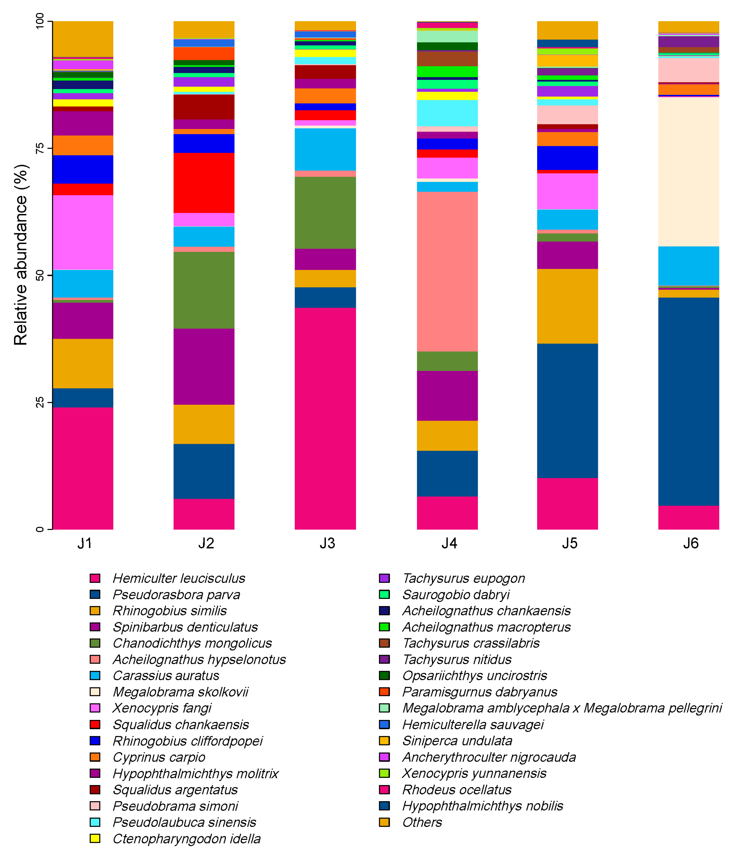 Animals 15 02031 g002