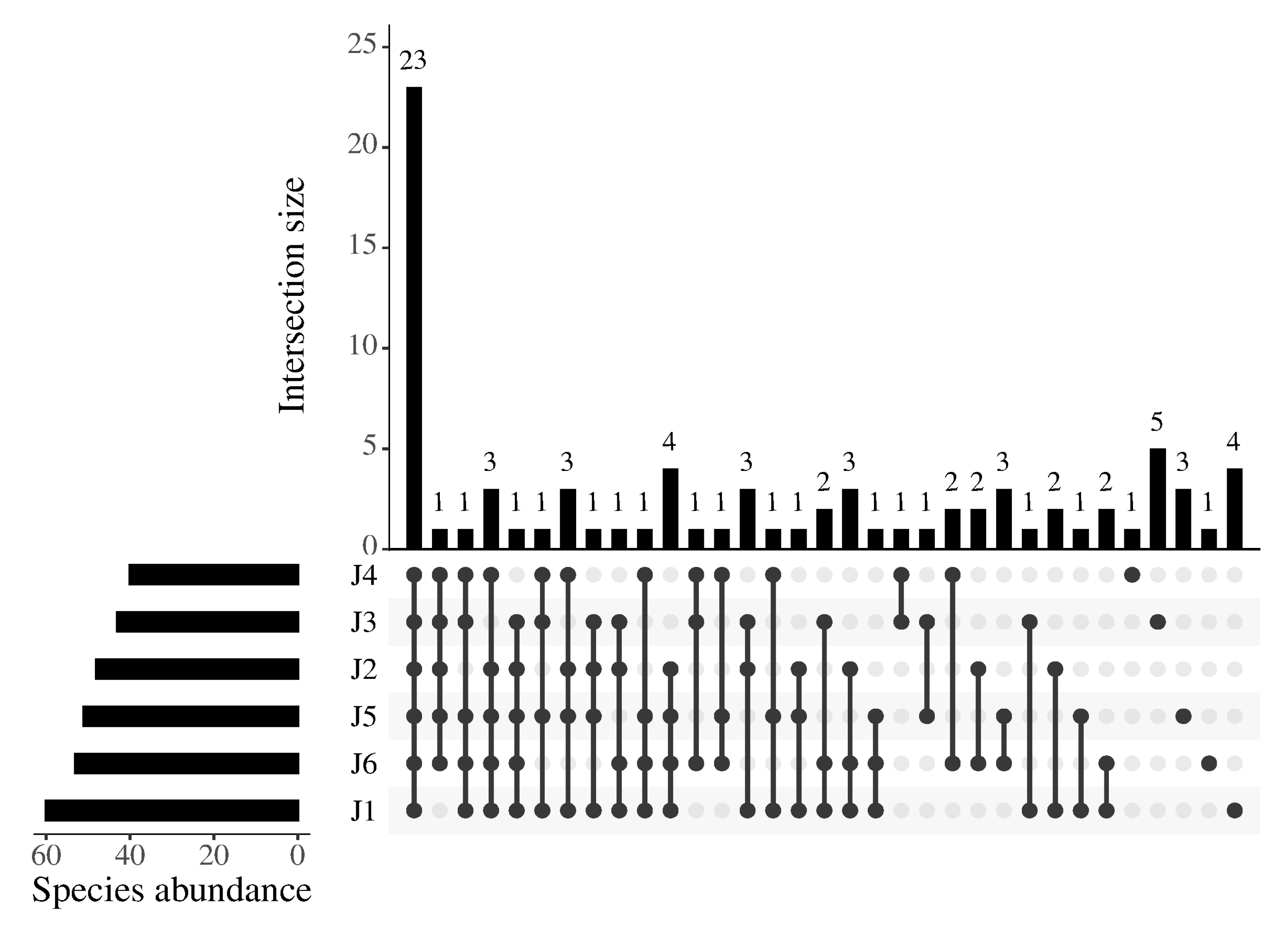 Animals 15 02031 g003